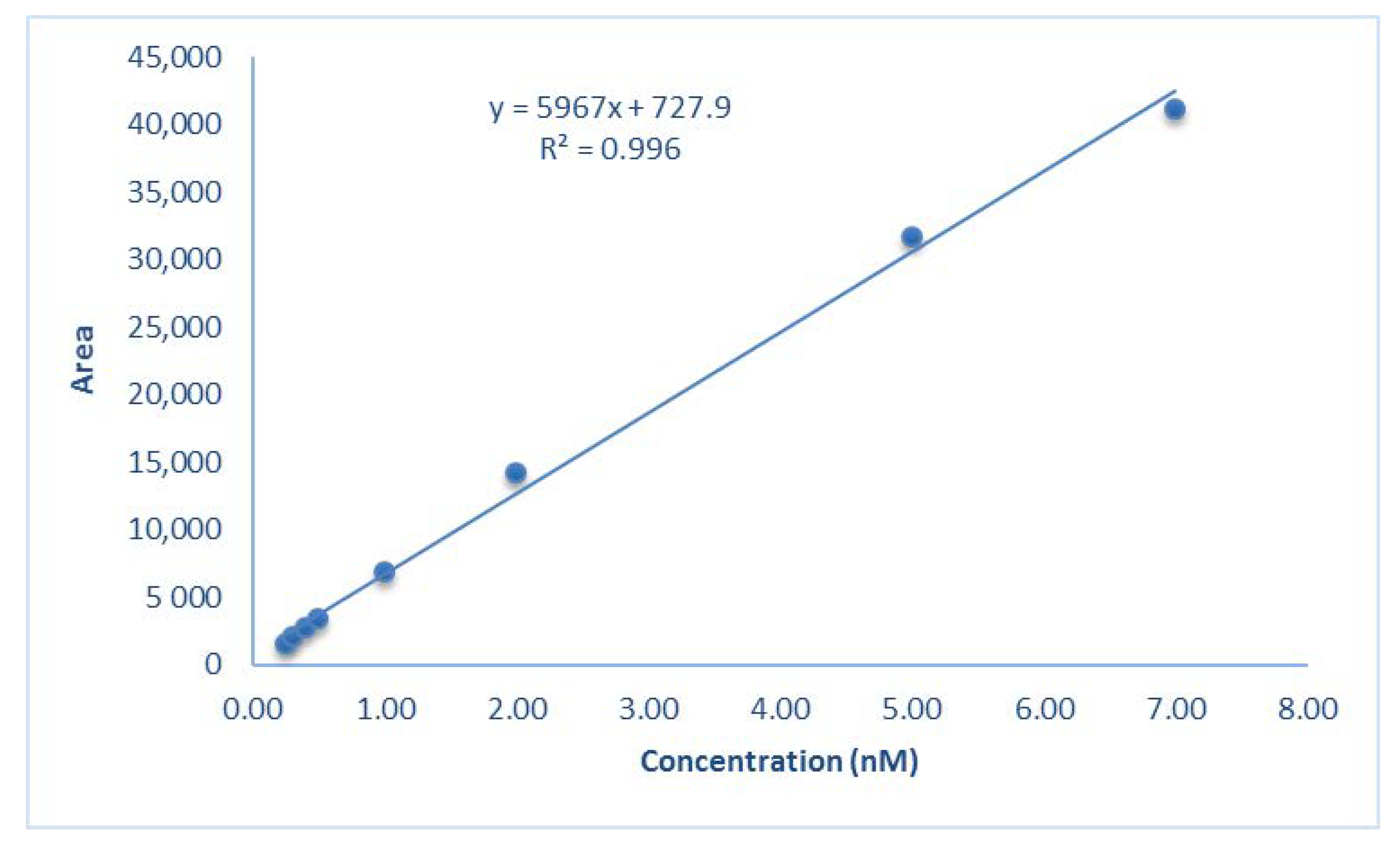 Water 13 03030 g008 550