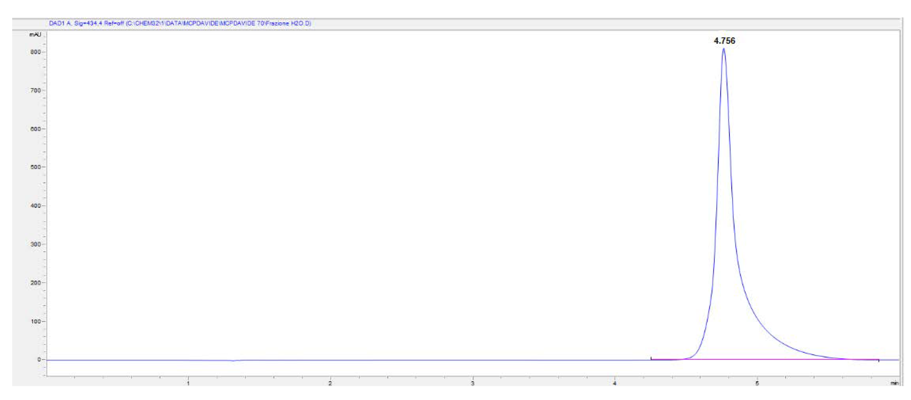 Water 13 03030 g009 550