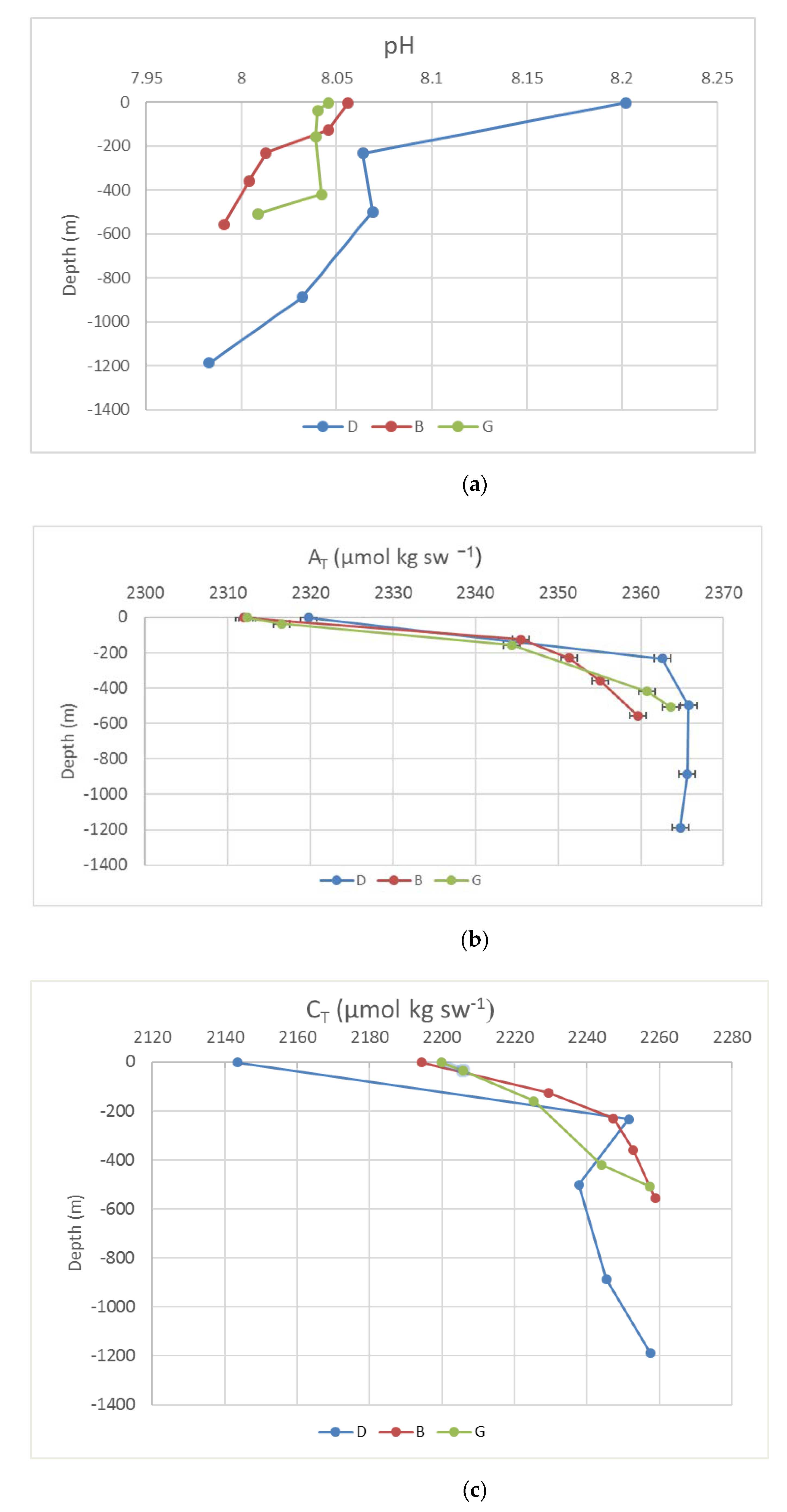 Water 13 03030 g010 550