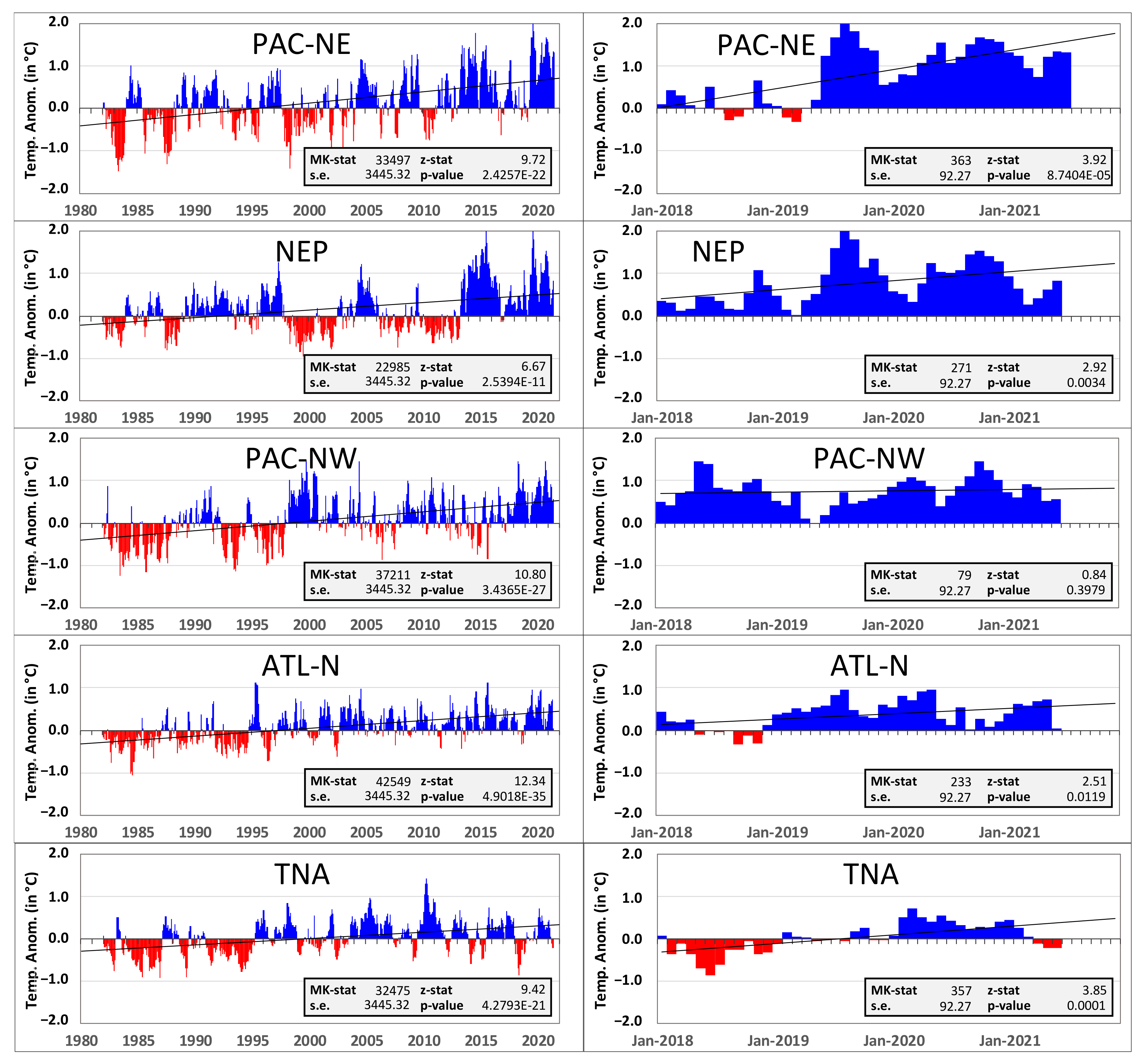 Water 13 03034 g009 550