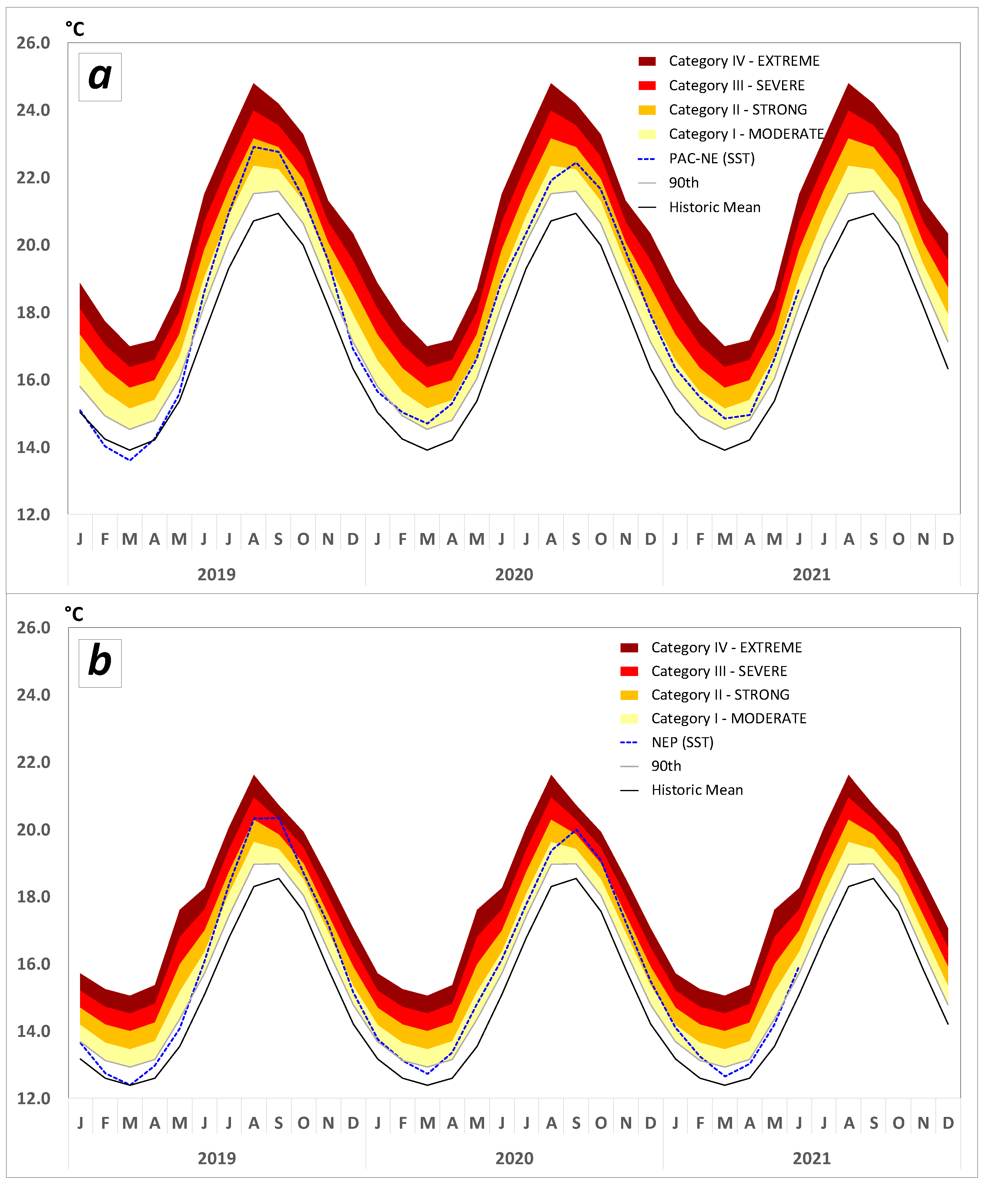 Water 13 03034 g010 550