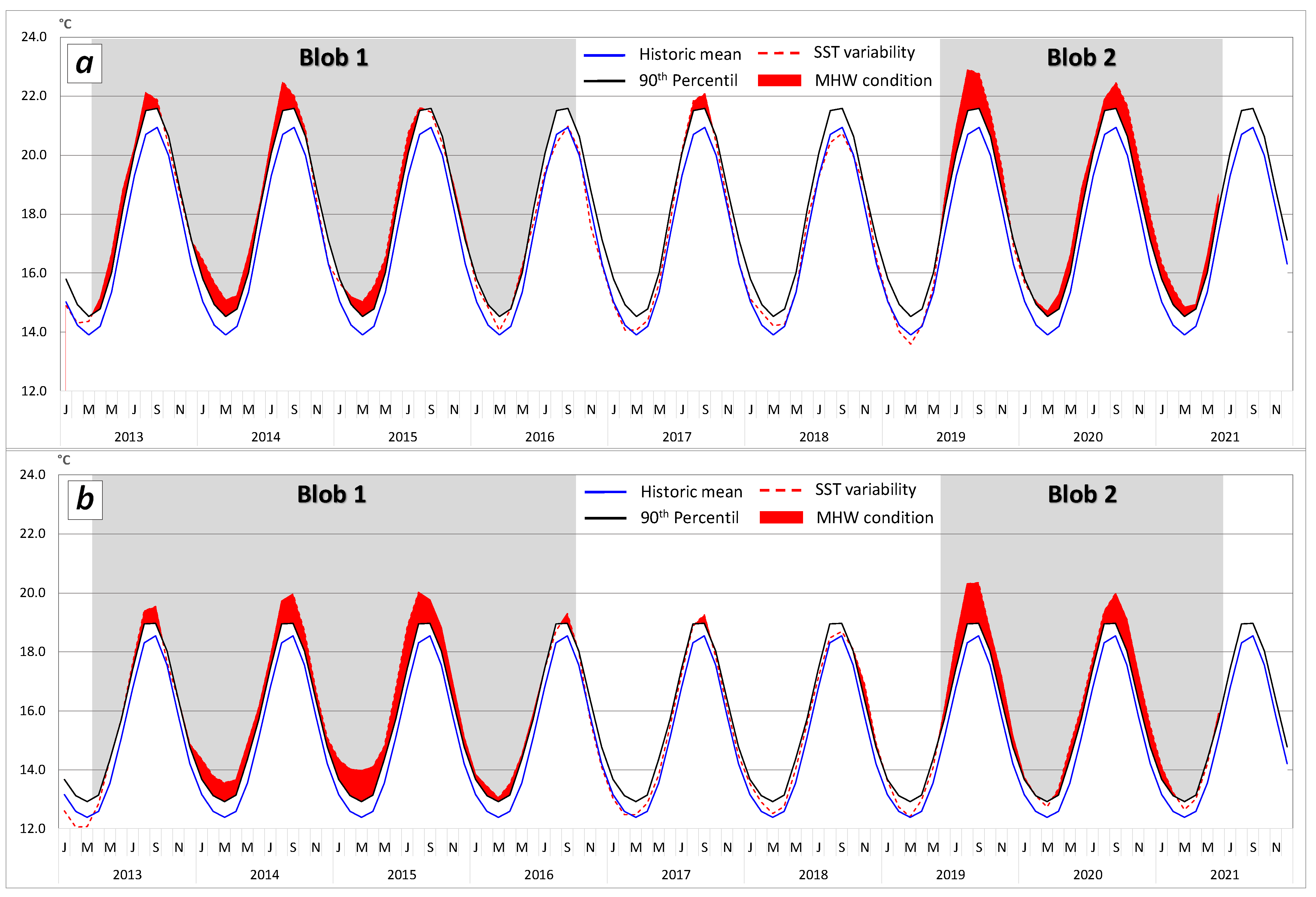 Water 13 03034 g011 550