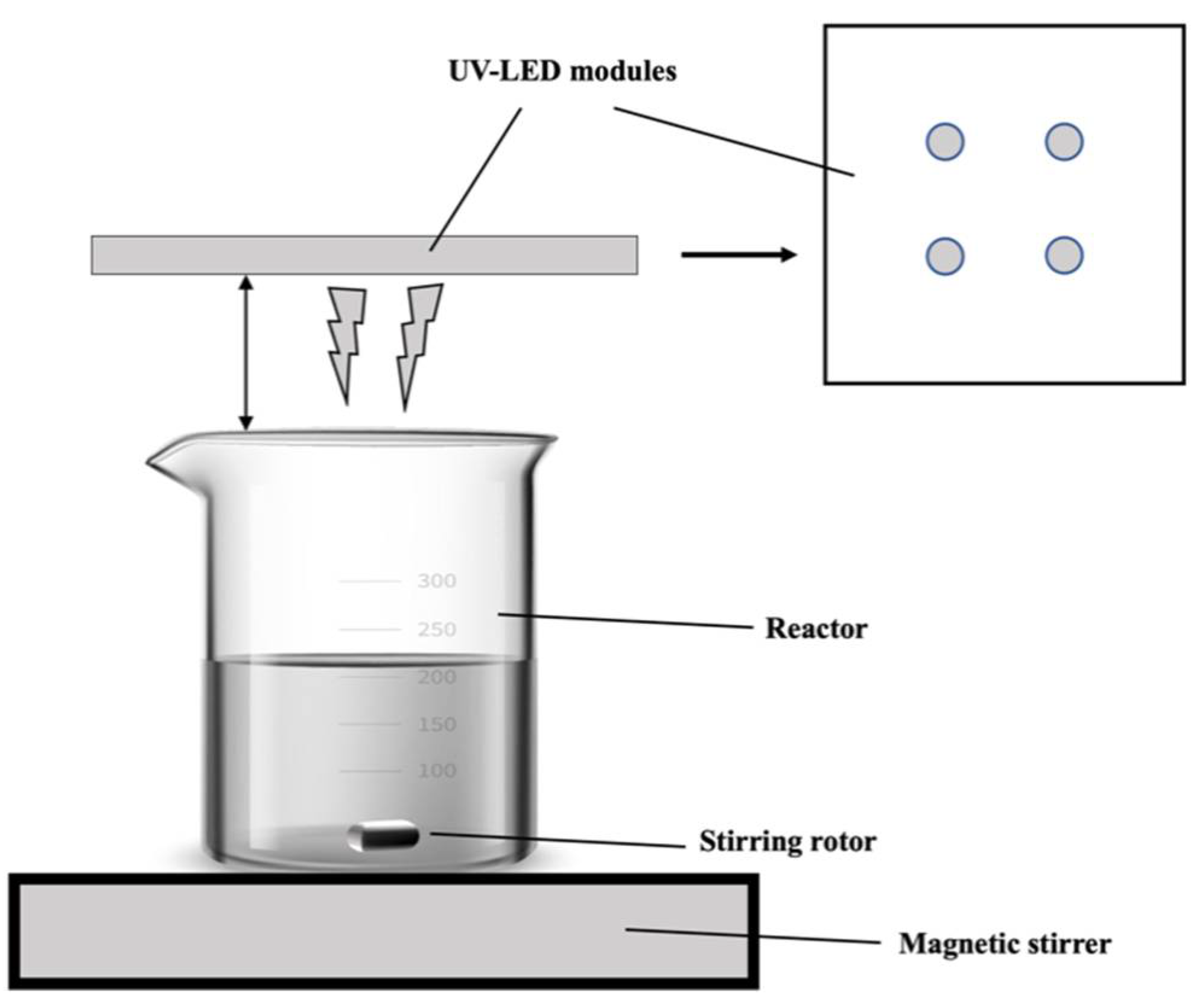 Water 13 03035 g001 Water 13 03035 g001