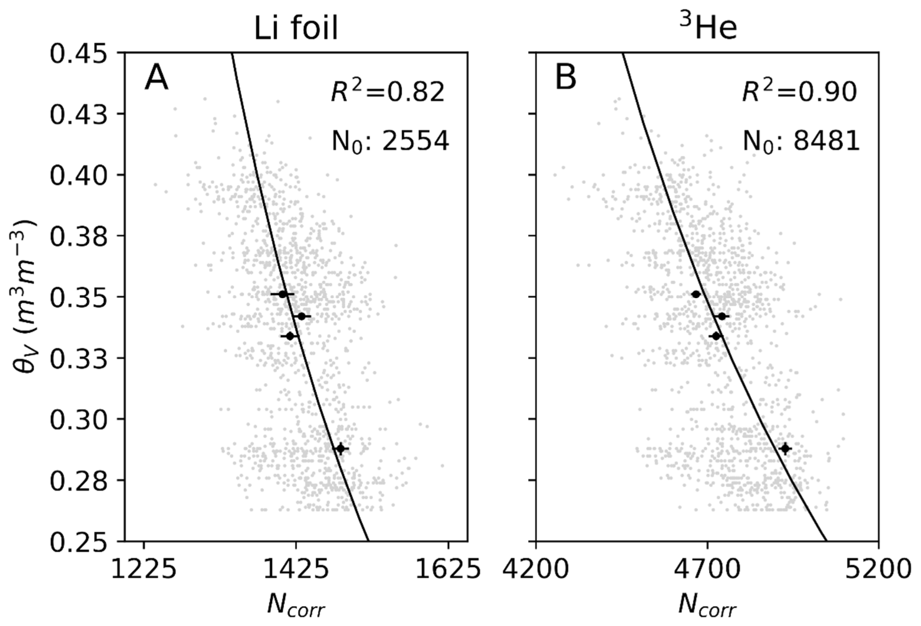 Water 13 03038 g004 550