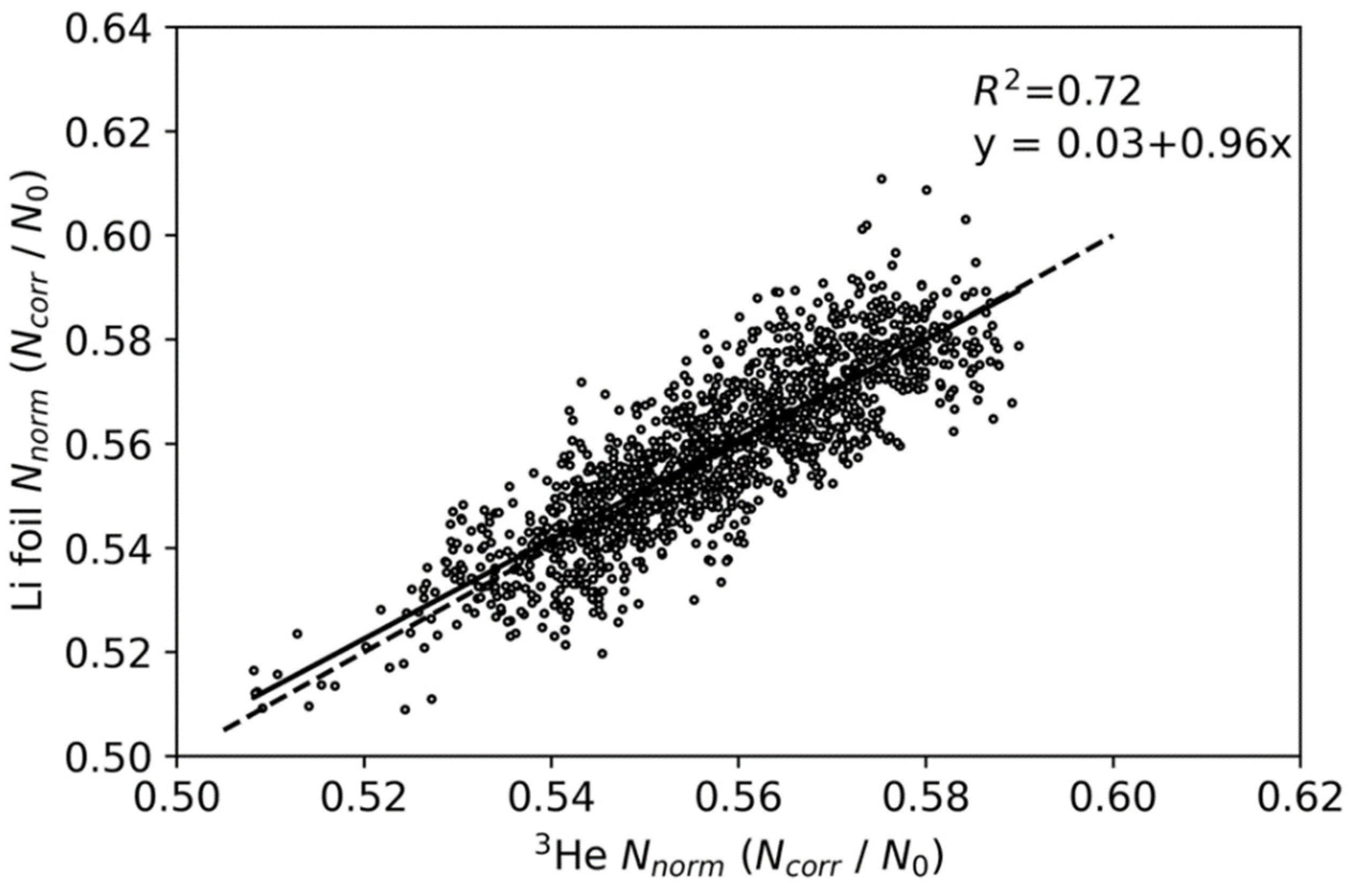 Water 13 03038 g006 550