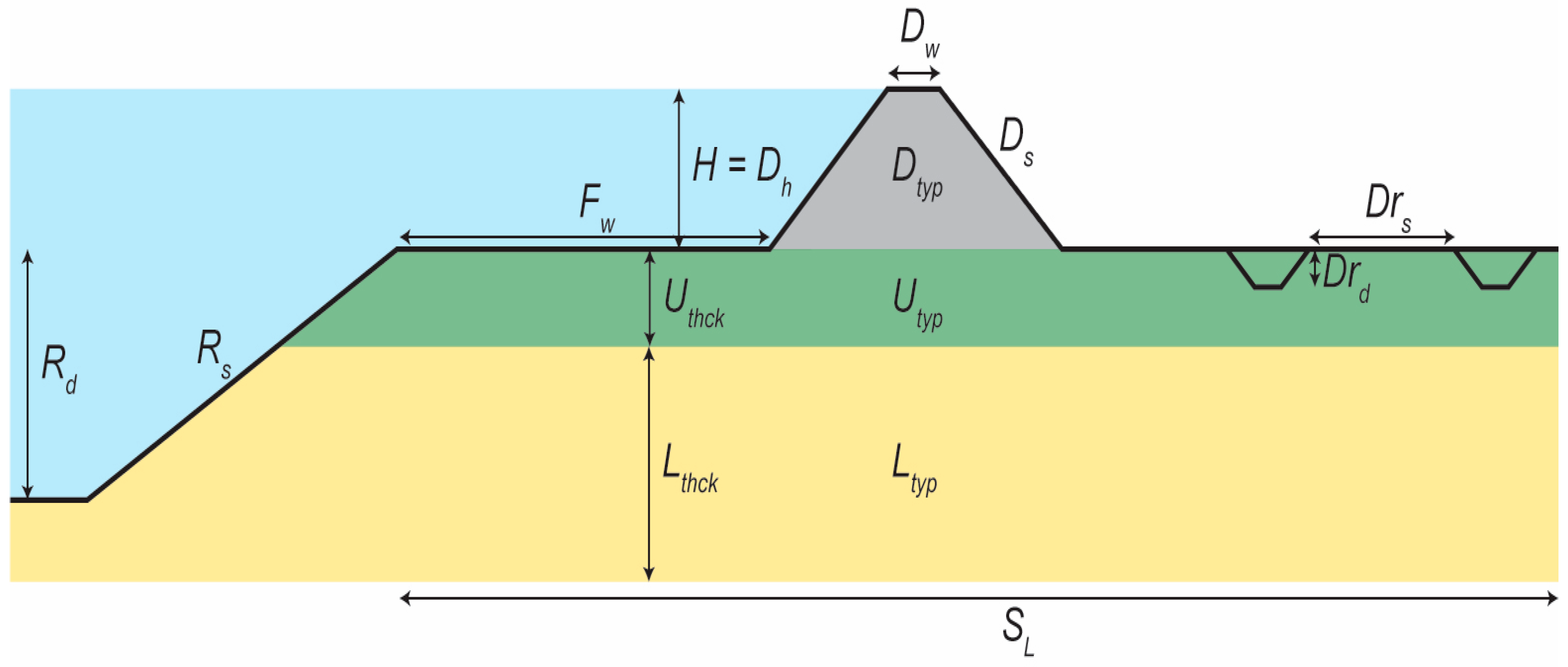 Water 13 03041 g001 Water 13 03041 g001