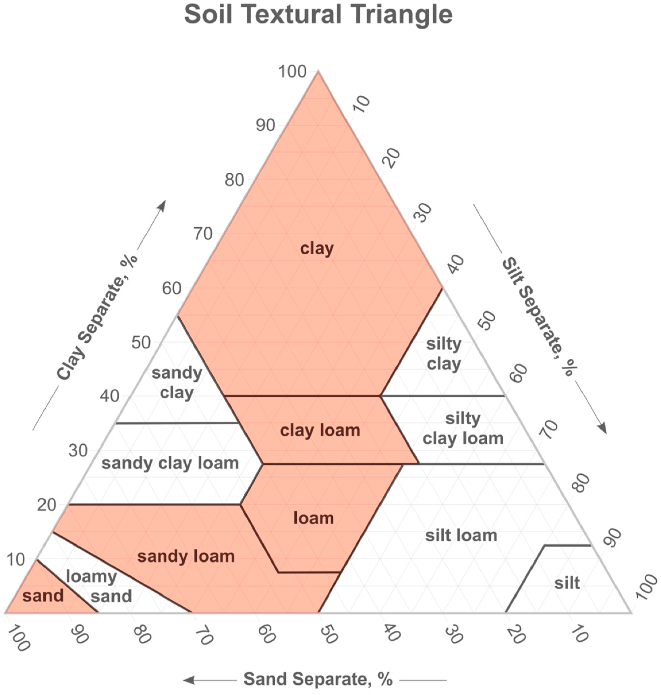 Water 13 03041 g003 Water 13 03041 g003