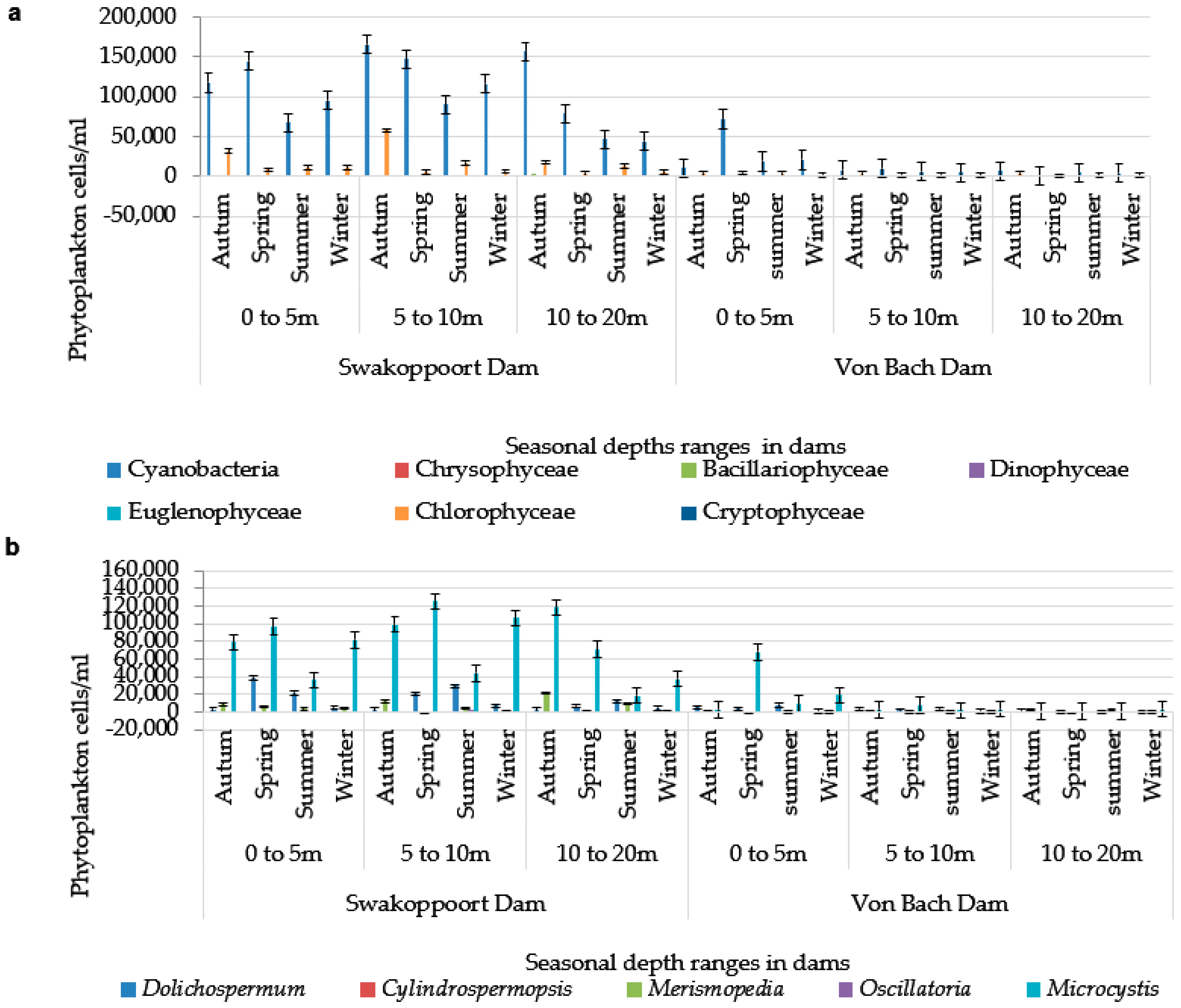 Water 13 03045 g002 Water 13 03045 g002