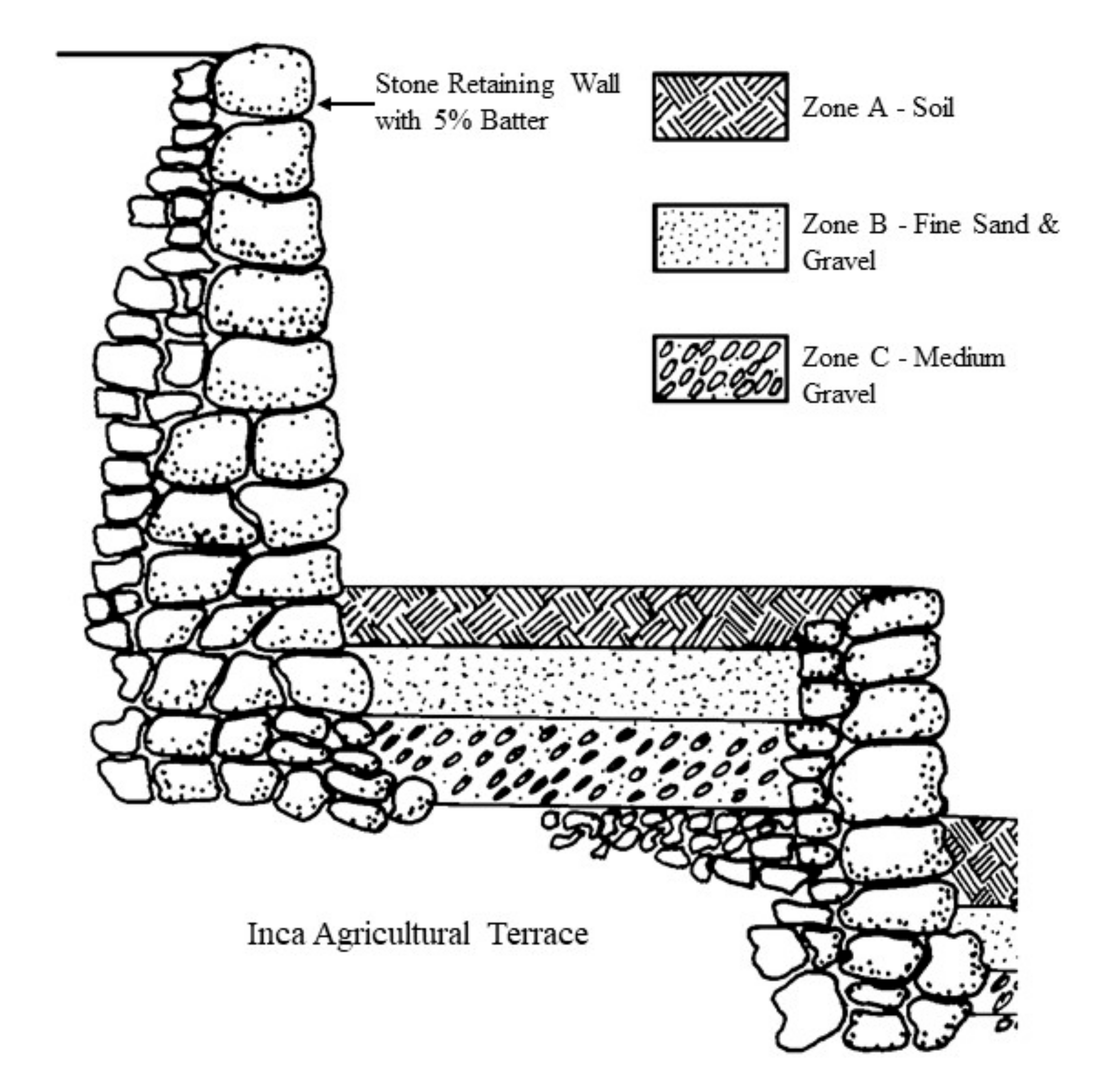 Water 13 03049 g010 550