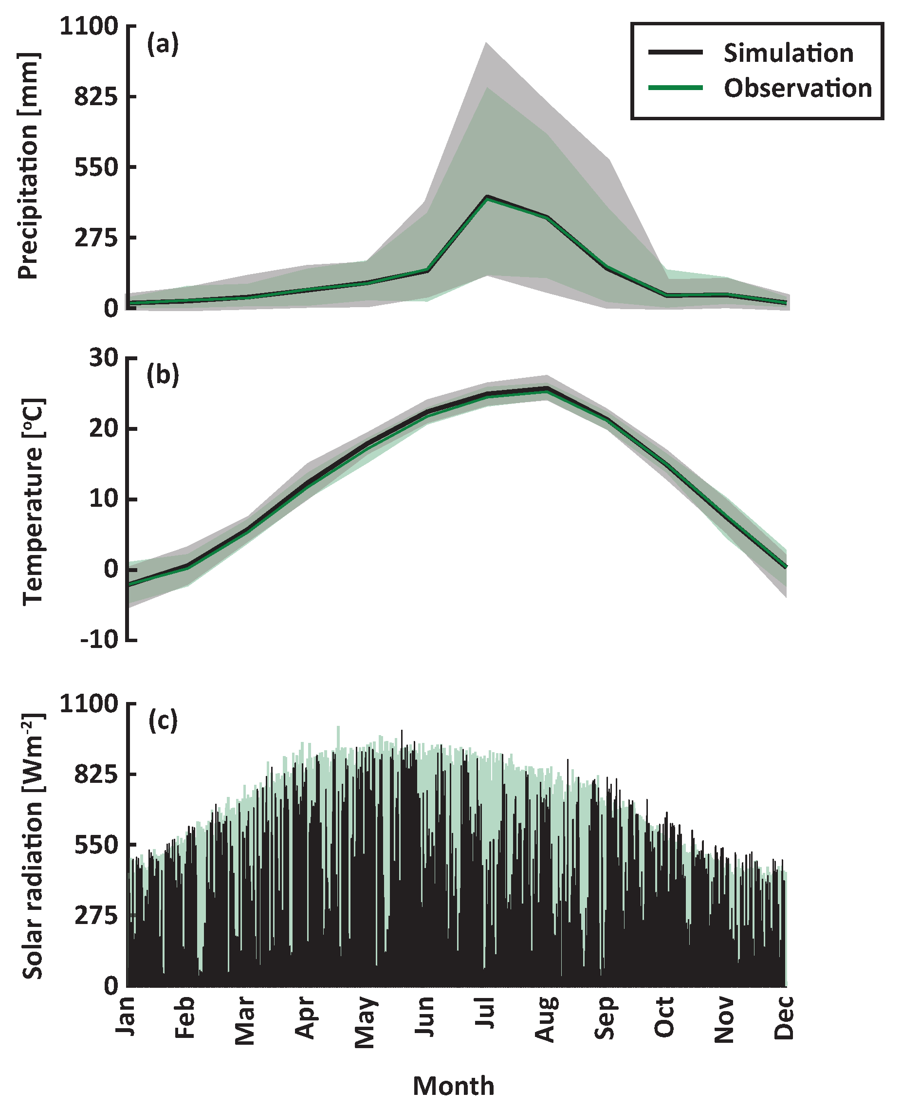 Water 13 03050 g001 Water 13 03050 g001