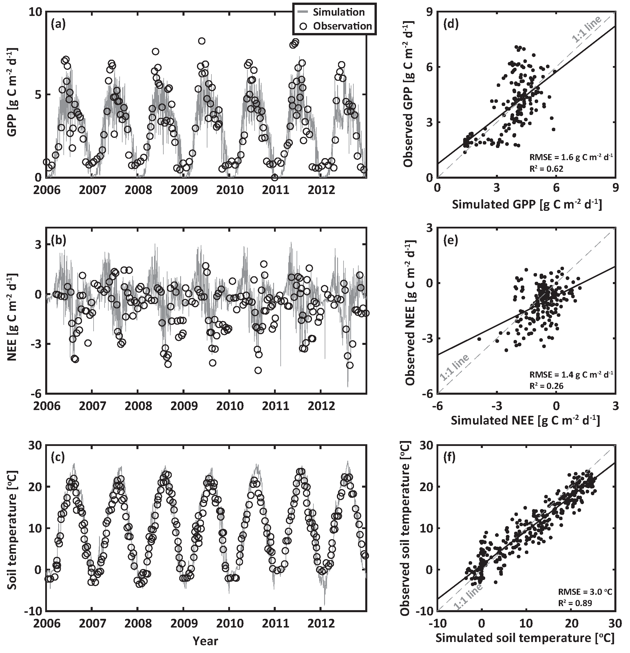 Water 13 03050 g002 Water 13 03050 g002