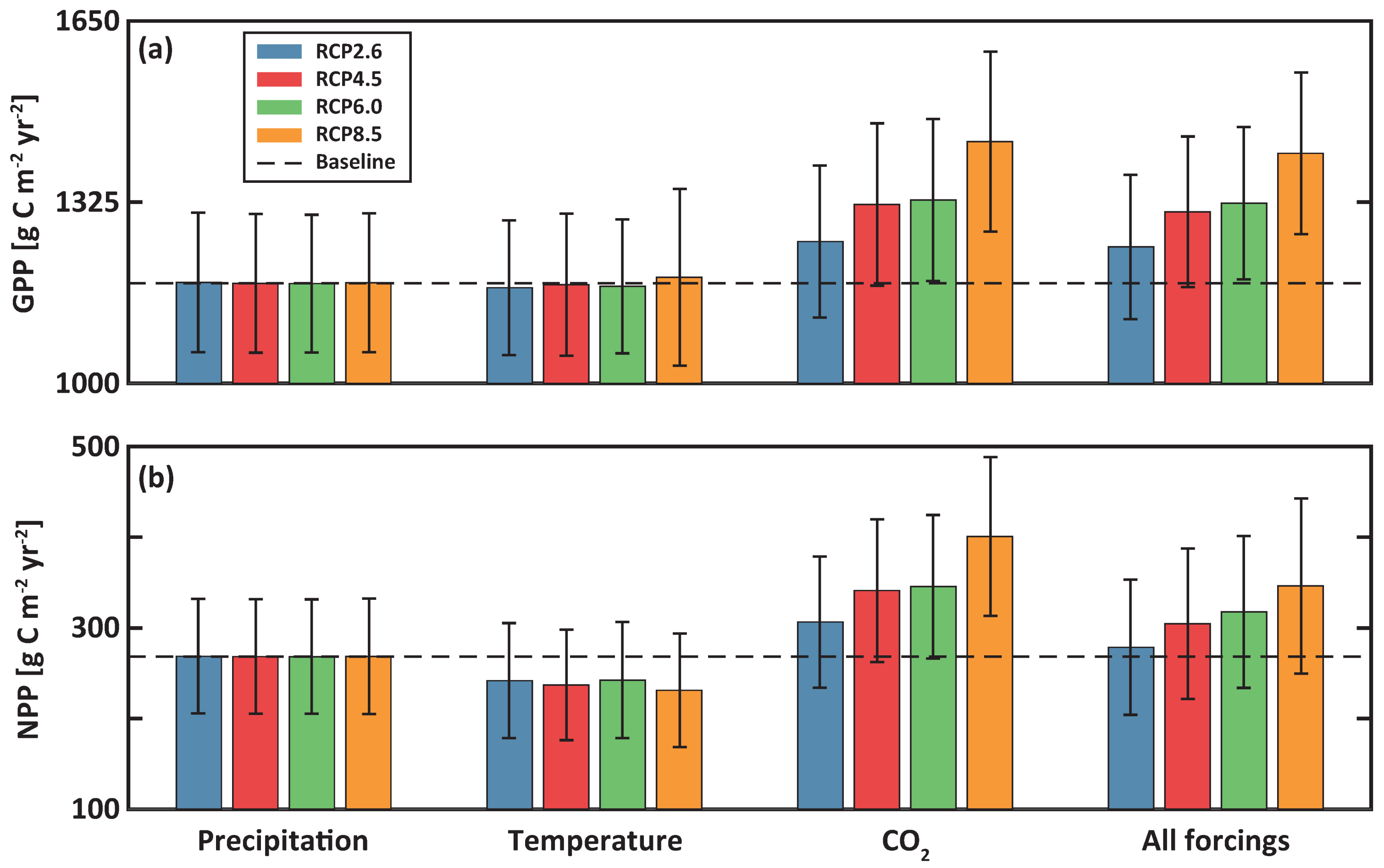 Water 13 03050 g003 Water 13 03050 g003