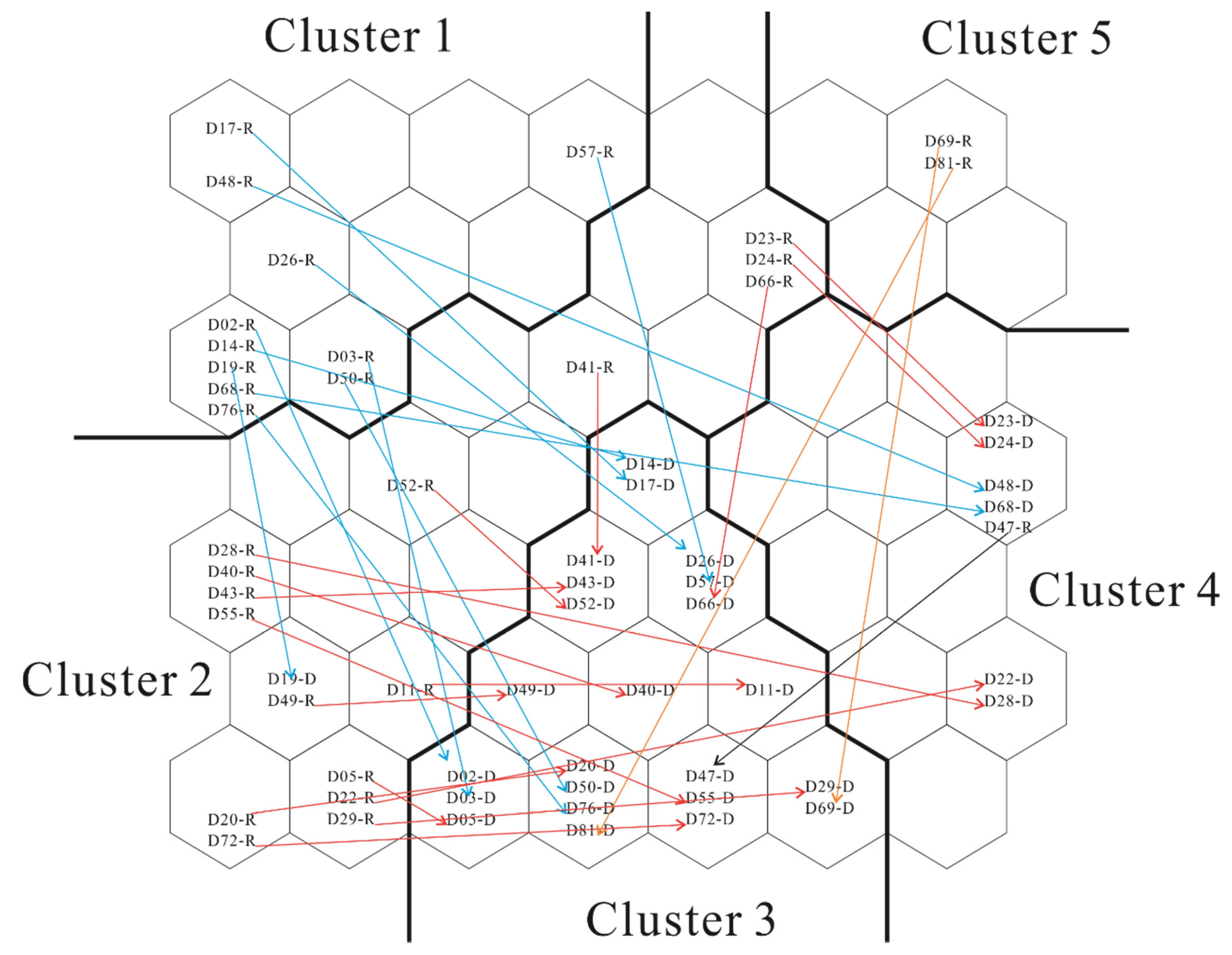 Water 13 03065 g015 550