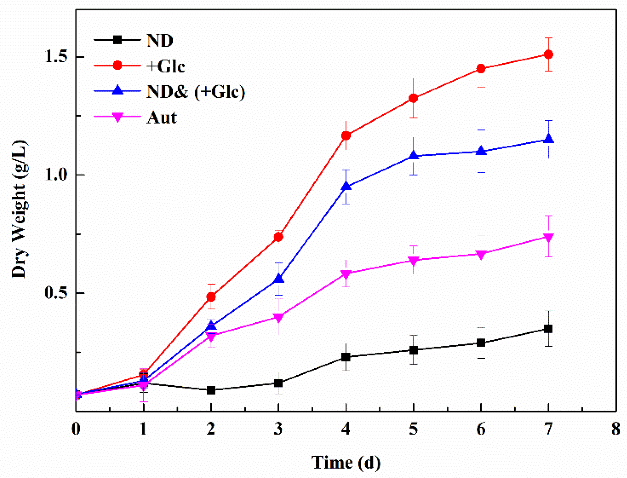 Water 13 03066 g001 550