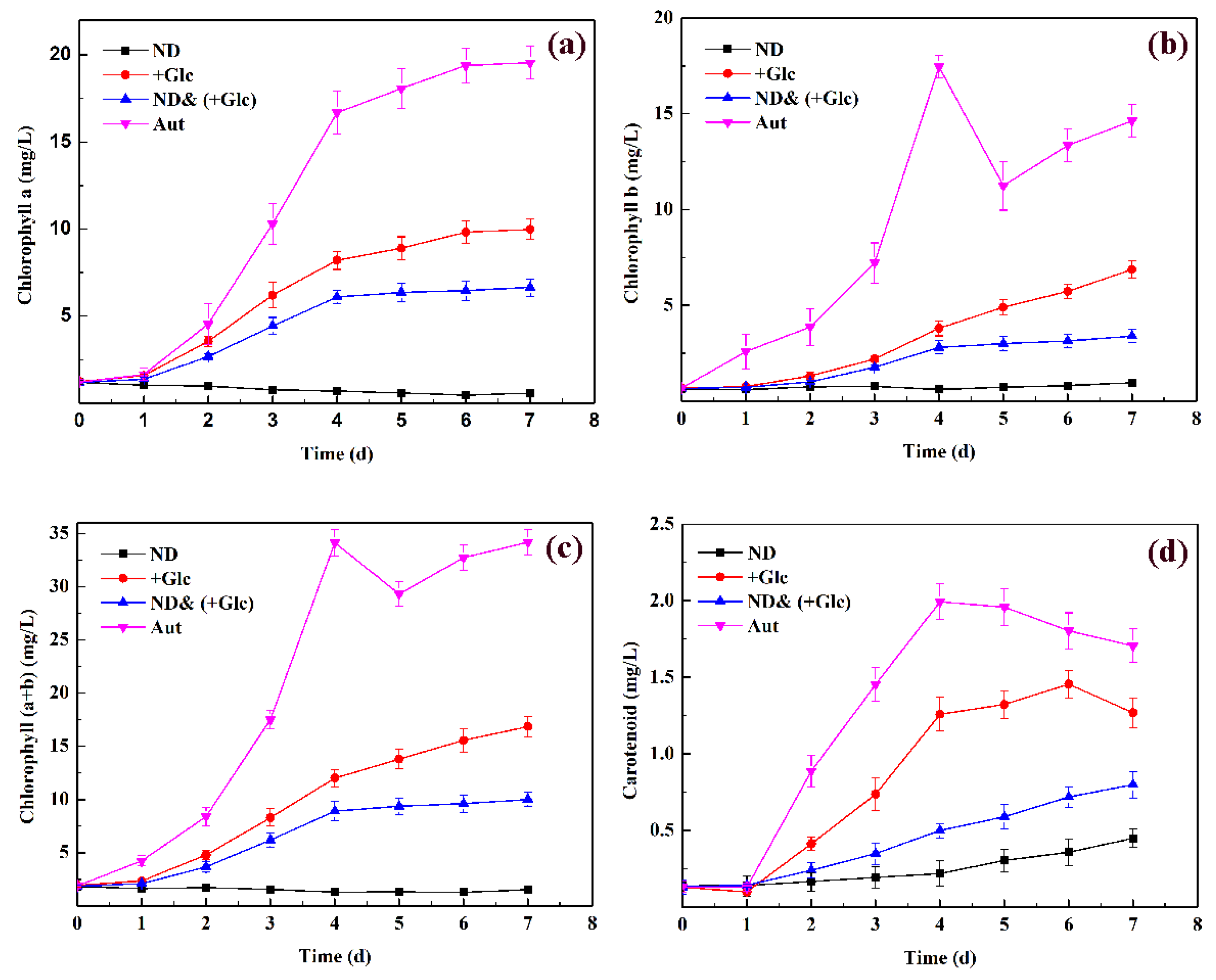 Water 13 03066 g002 550