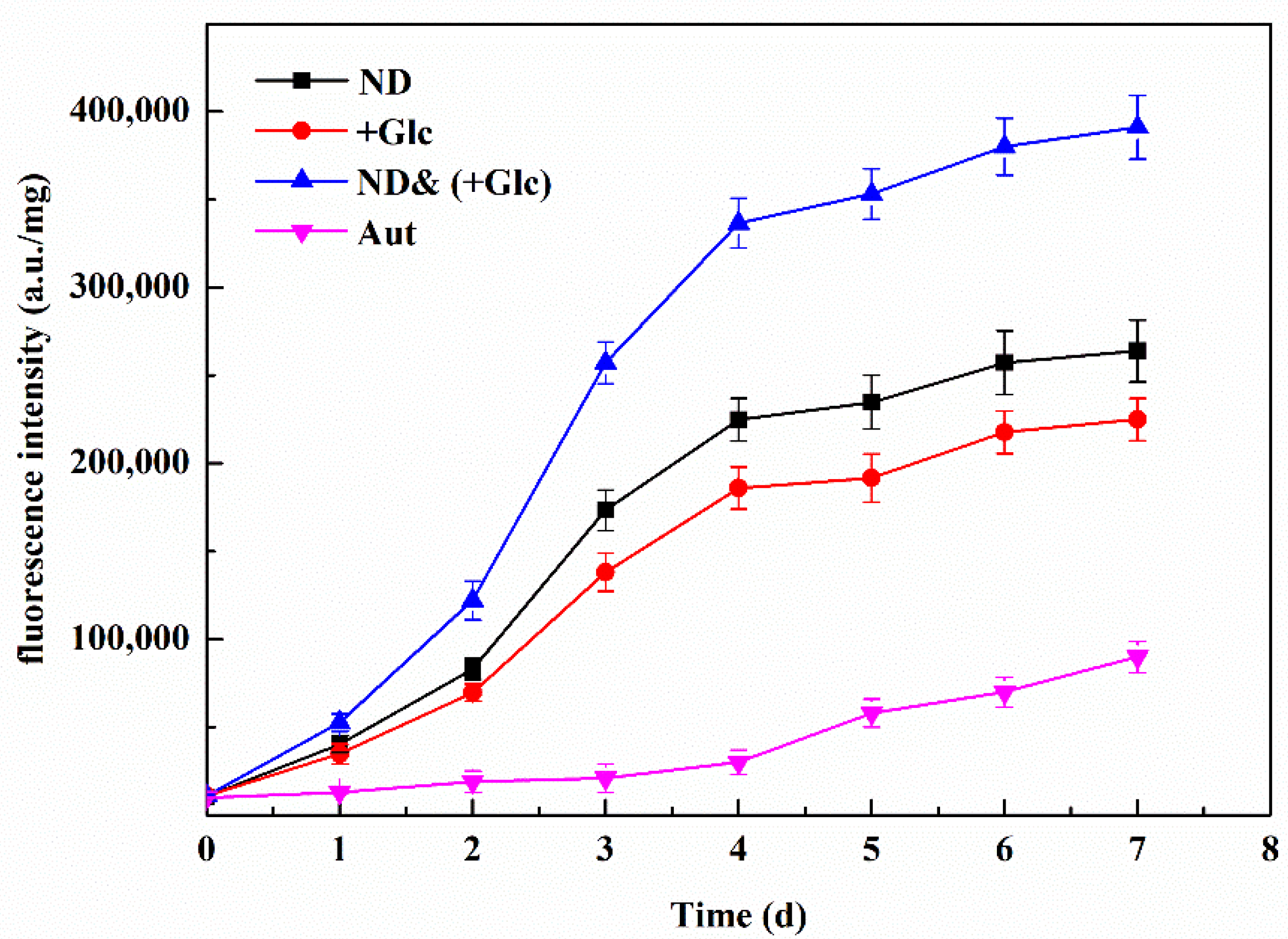 Water 13 03066 g004 550