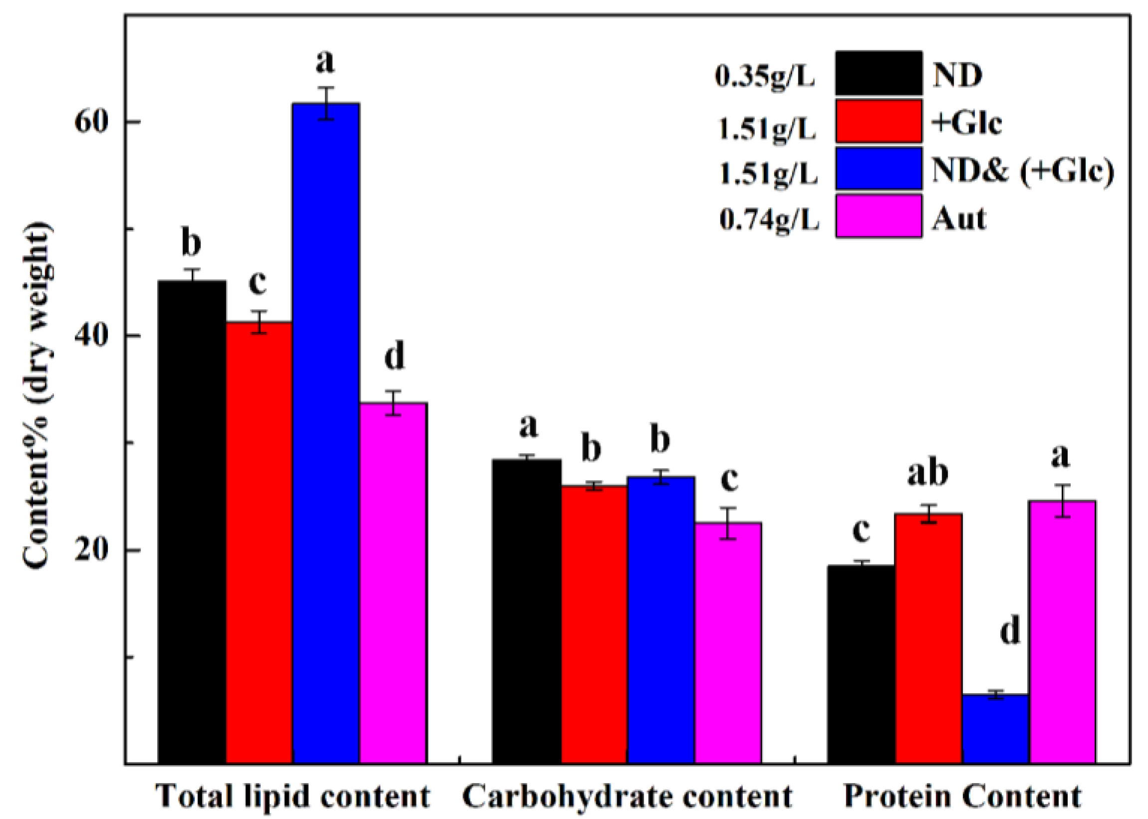 Water 13 03066 g005 550