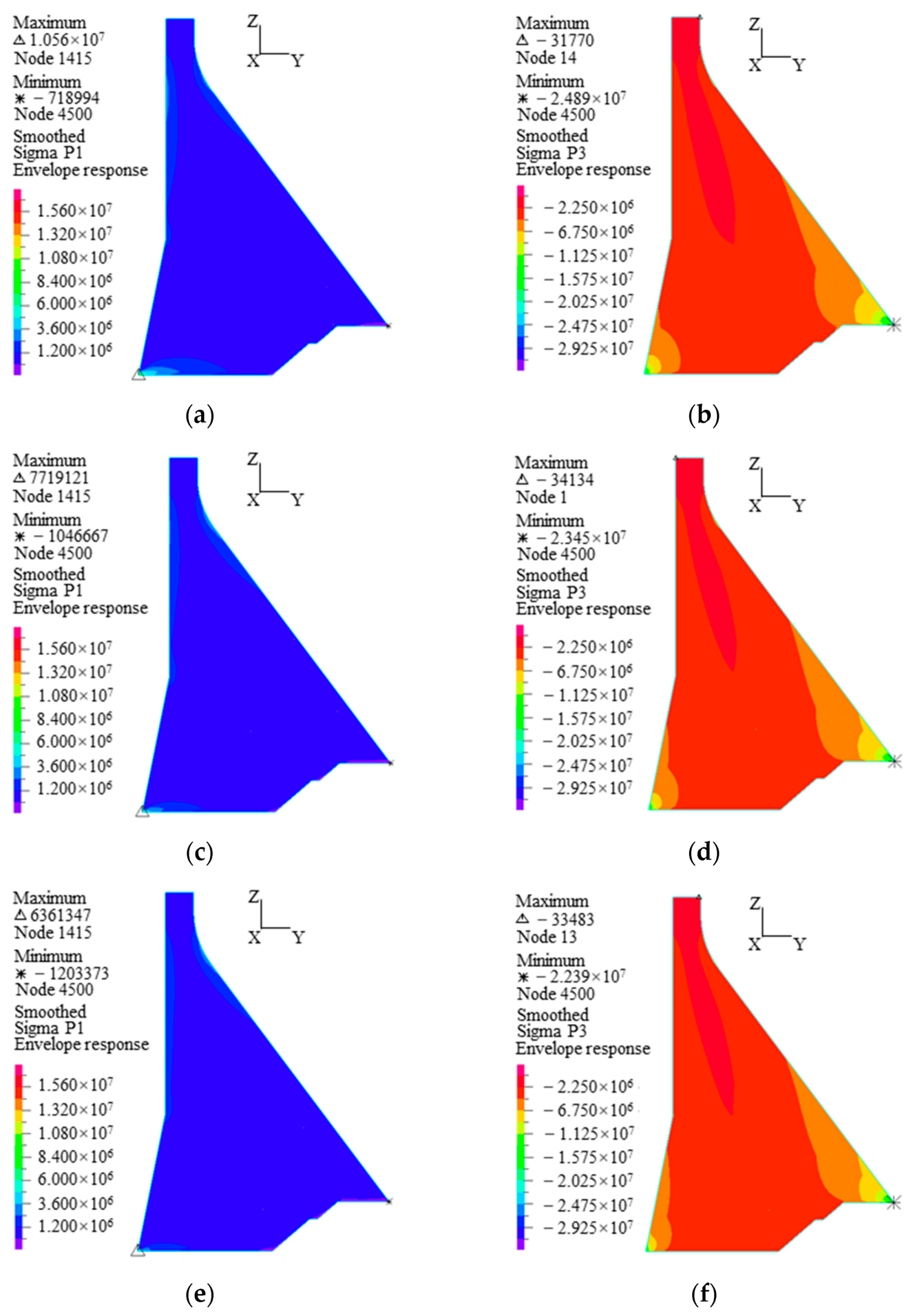 Water 13 03072 g013a