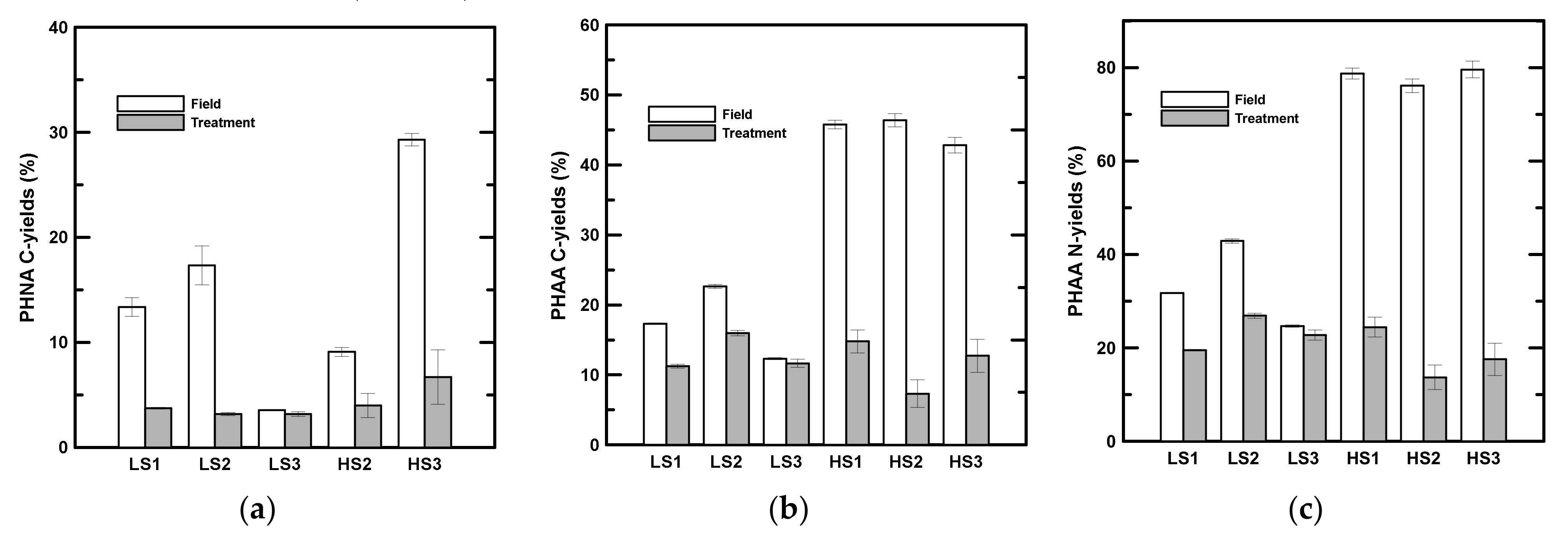 Water 13 03077 g002 Water 13 03077 g002