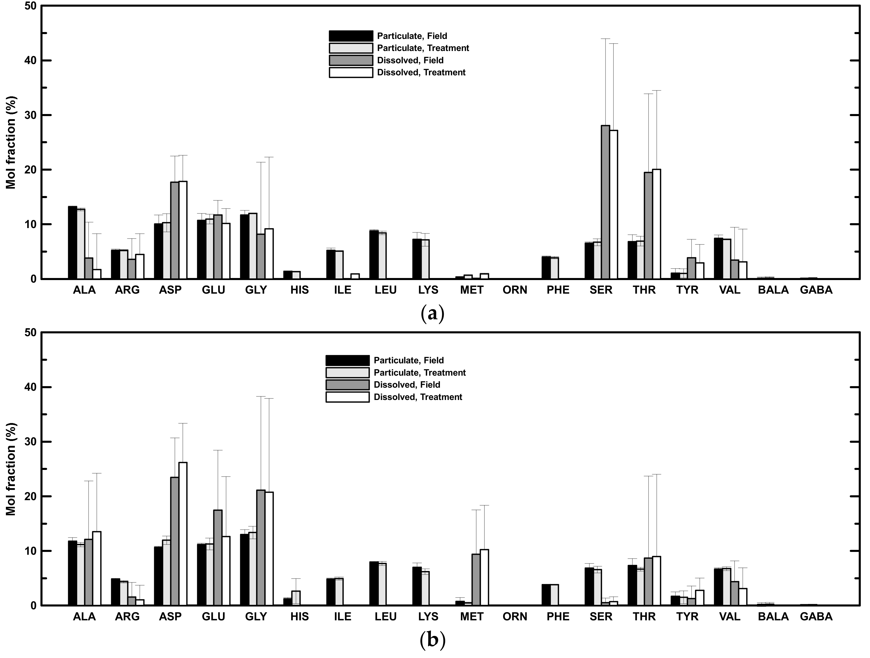 Water 13 03077 g004 Water 13 03077 g004