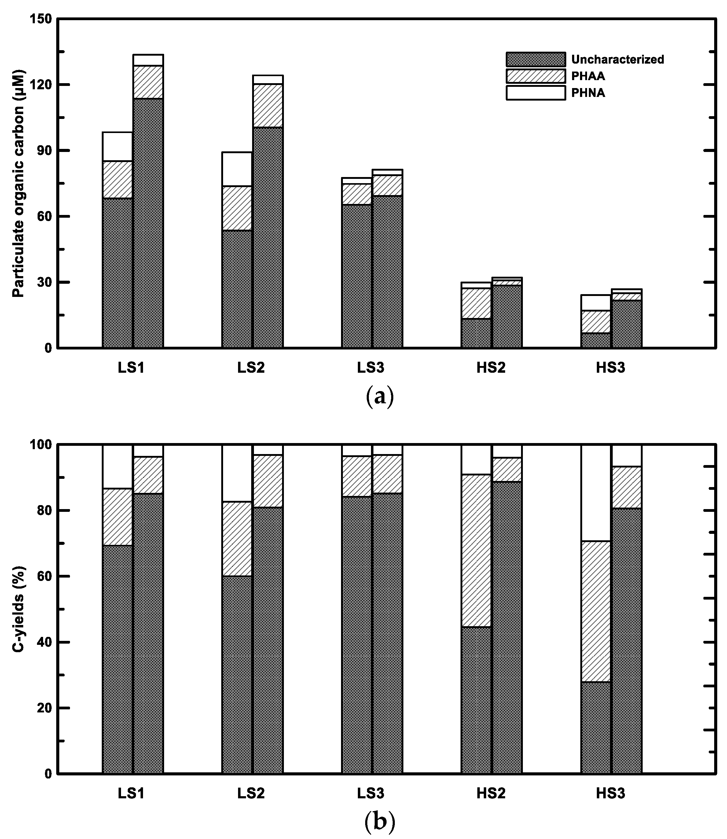 Water 13 03077 g005 Water 13 03077 g005