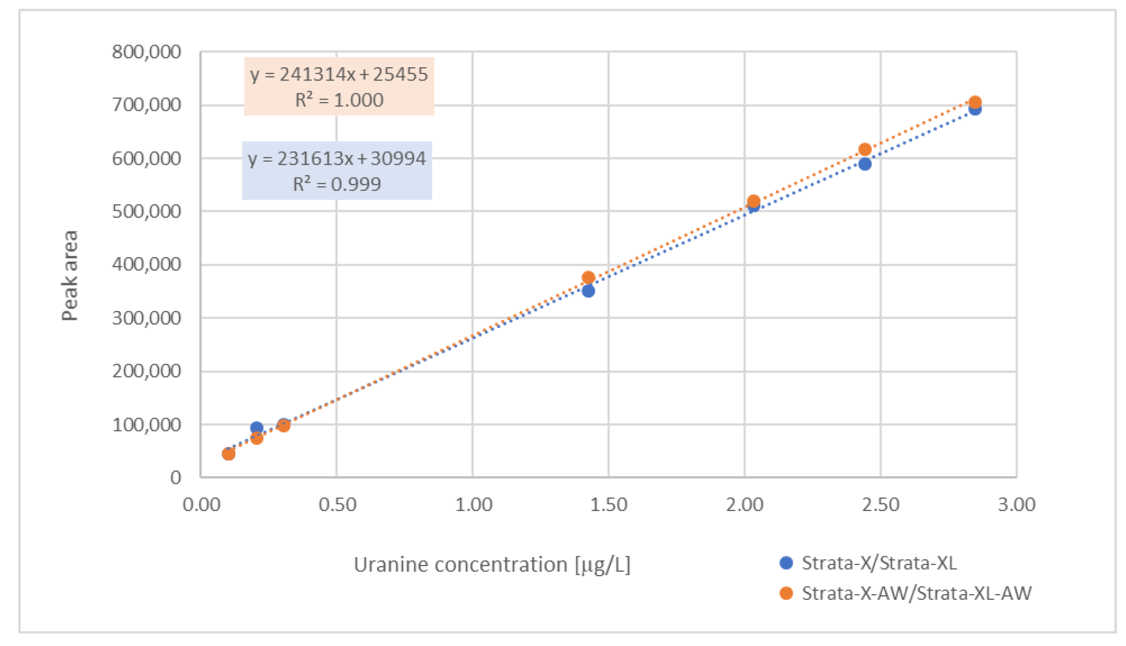 Water 13 03082 g001 550