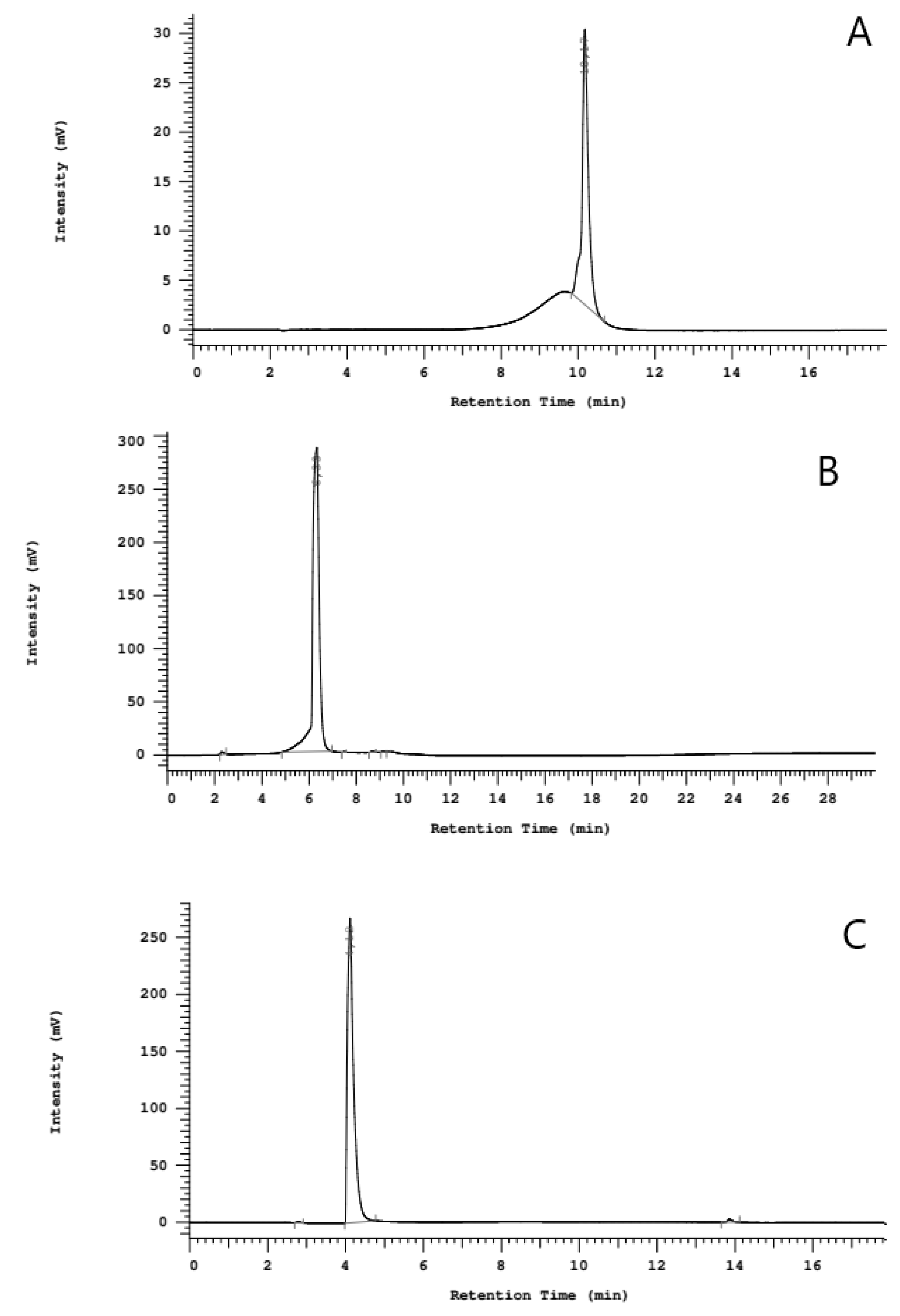 Water 13 03082 g002 550