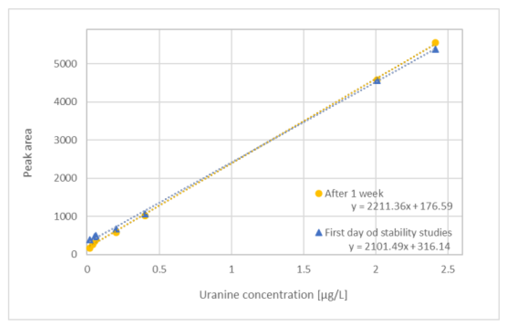 Water 13 03082 g005 550