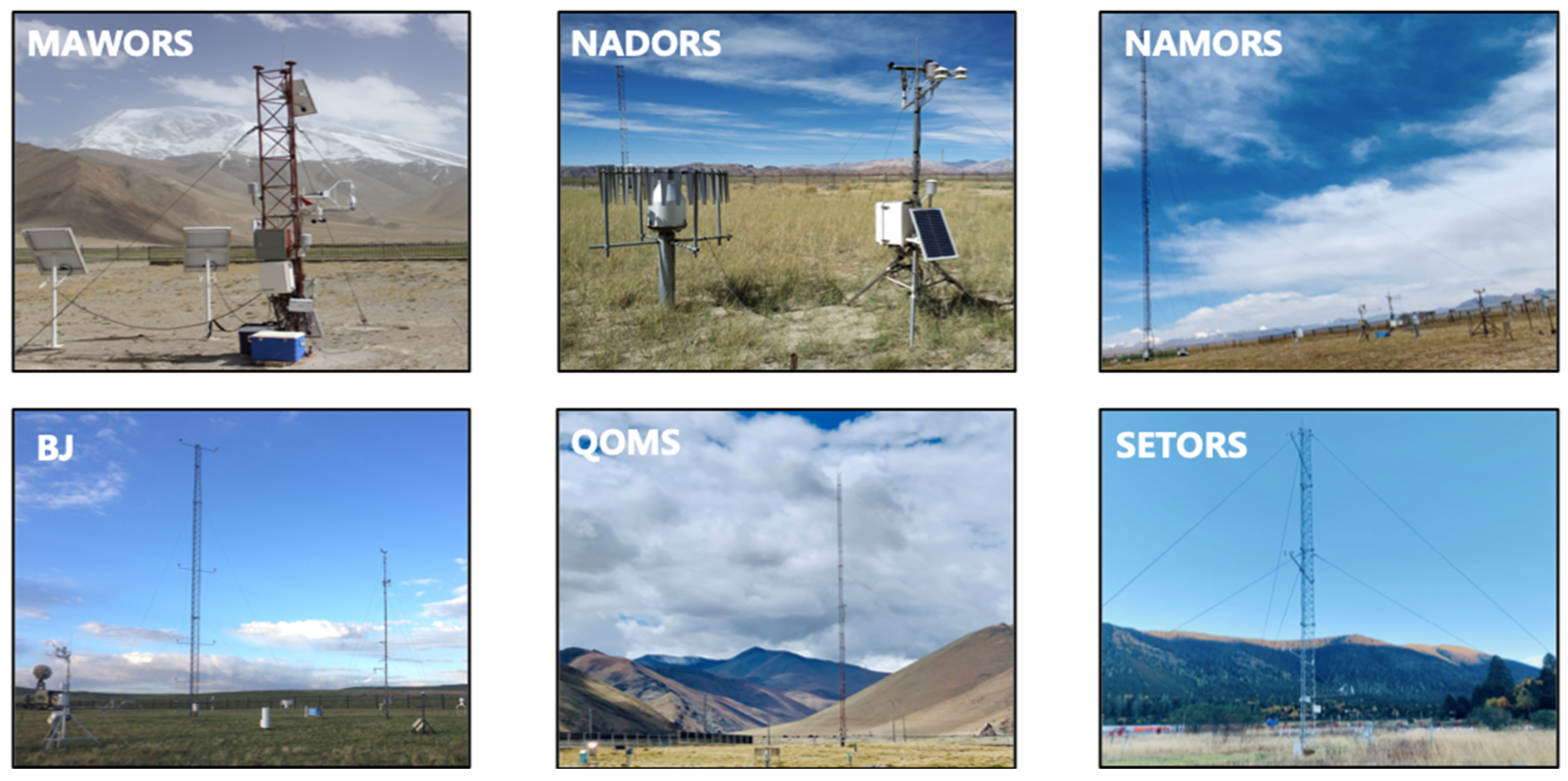 Water 13 03084 g001 550