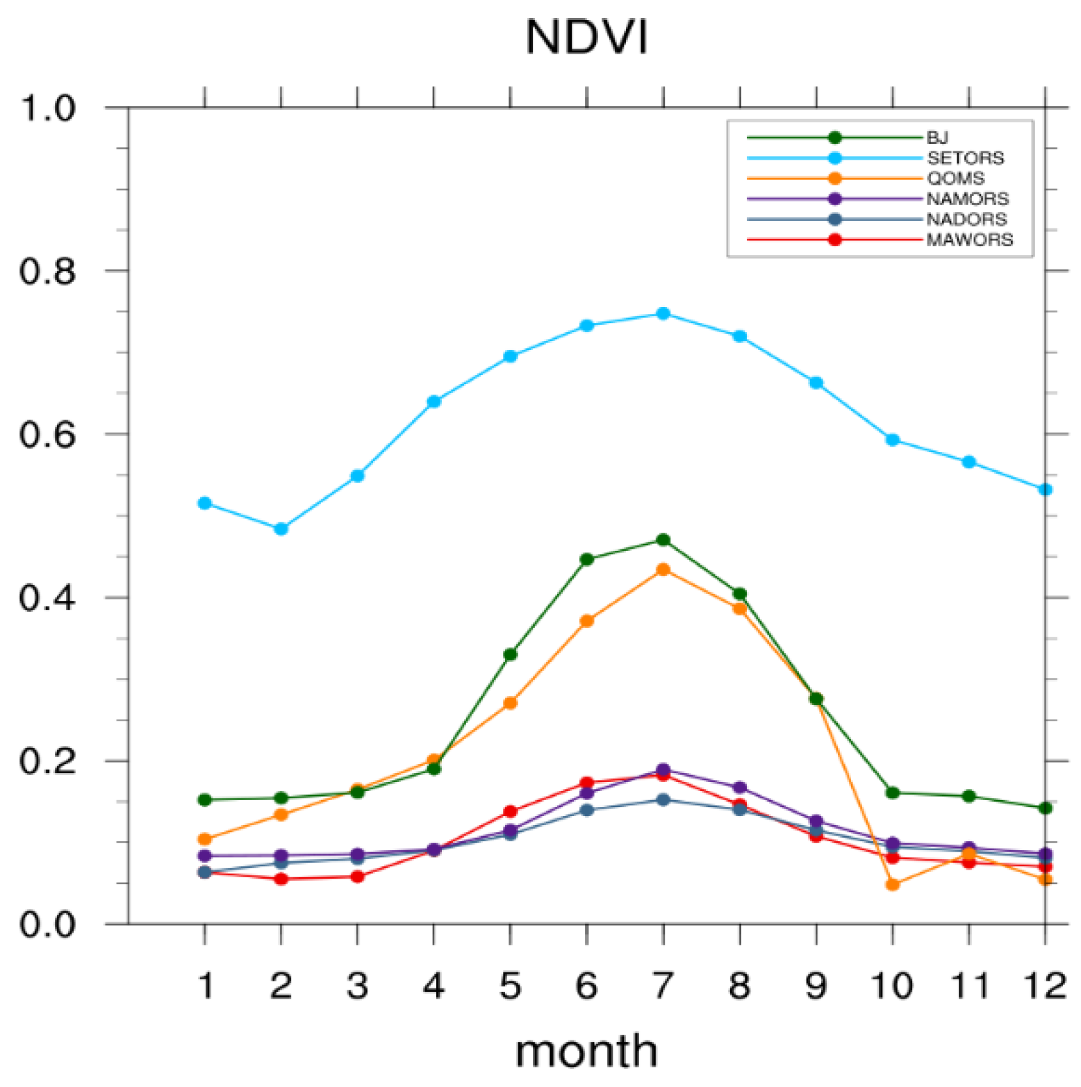 Water 13 03084 g011 550