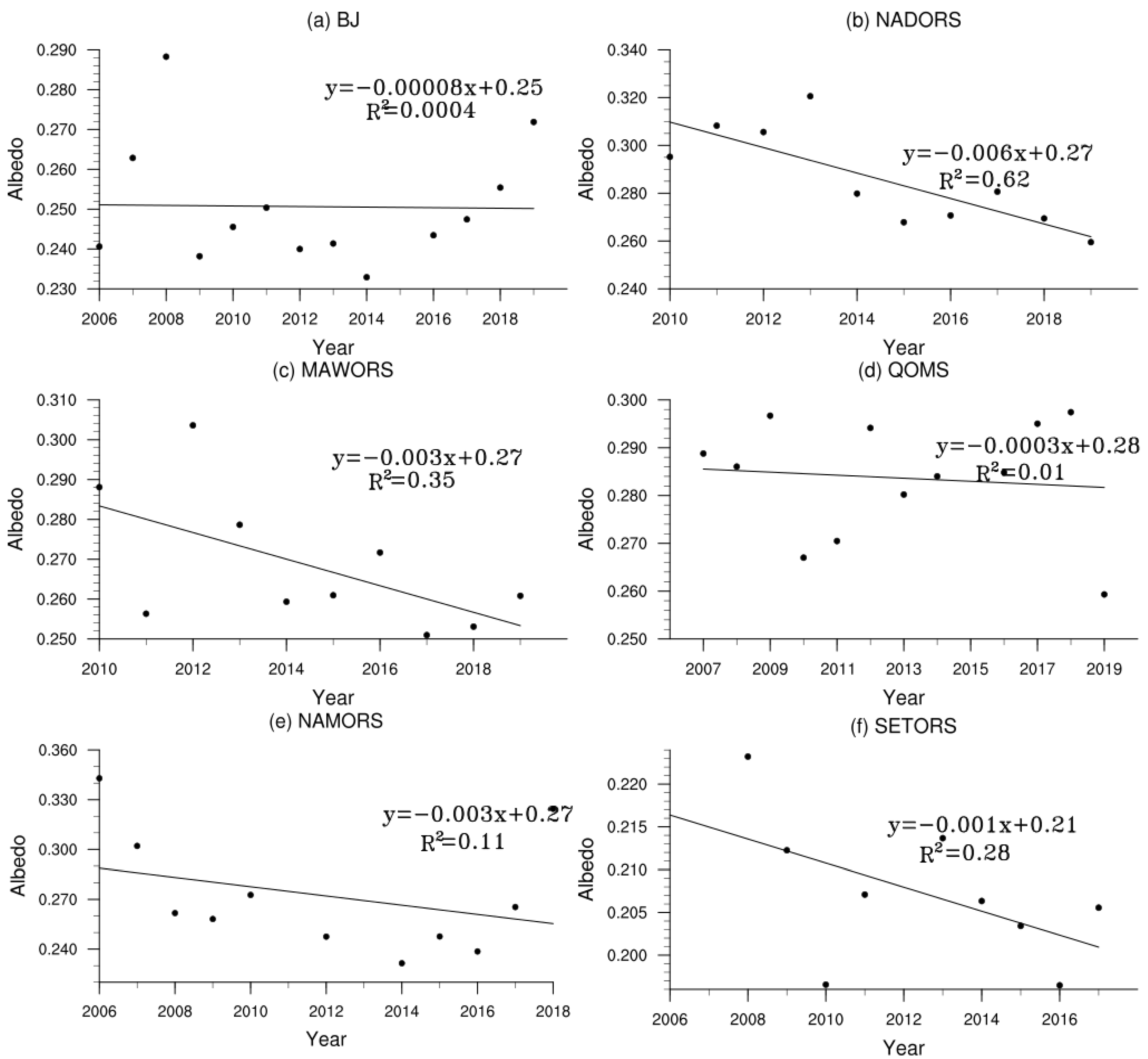 Water 13 03084 g014 550