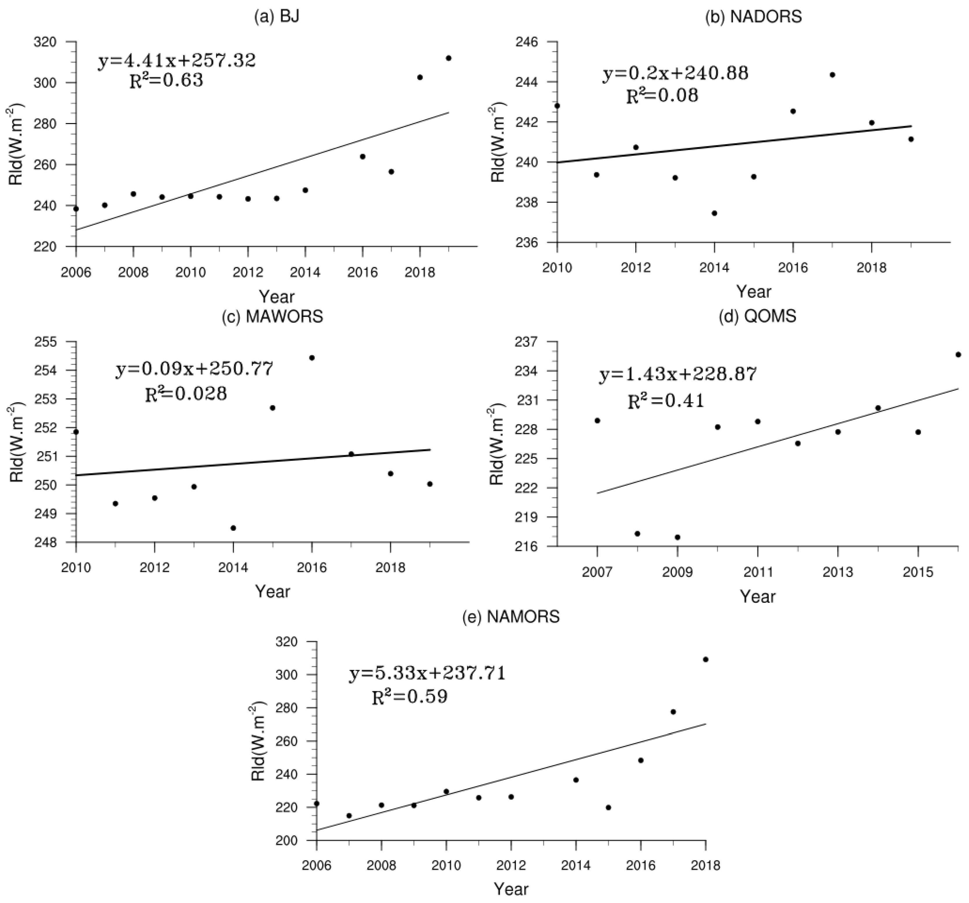 Water 13 03084 g018 550