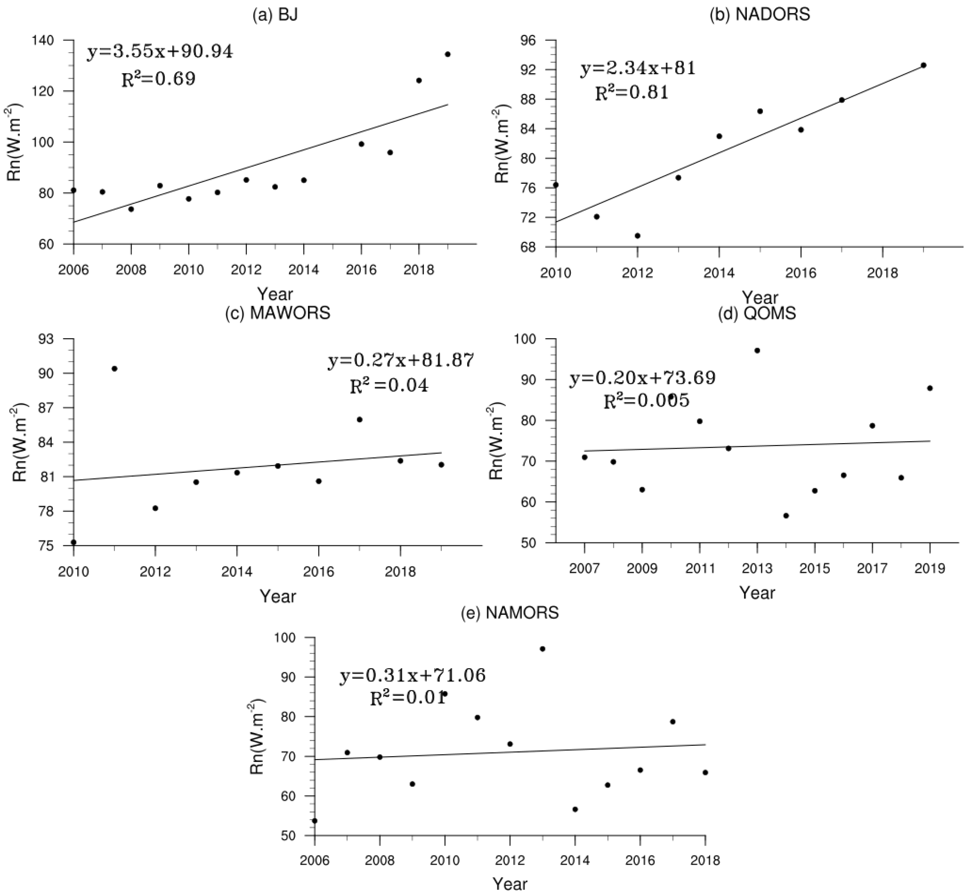 Water 13 03084 g020 550