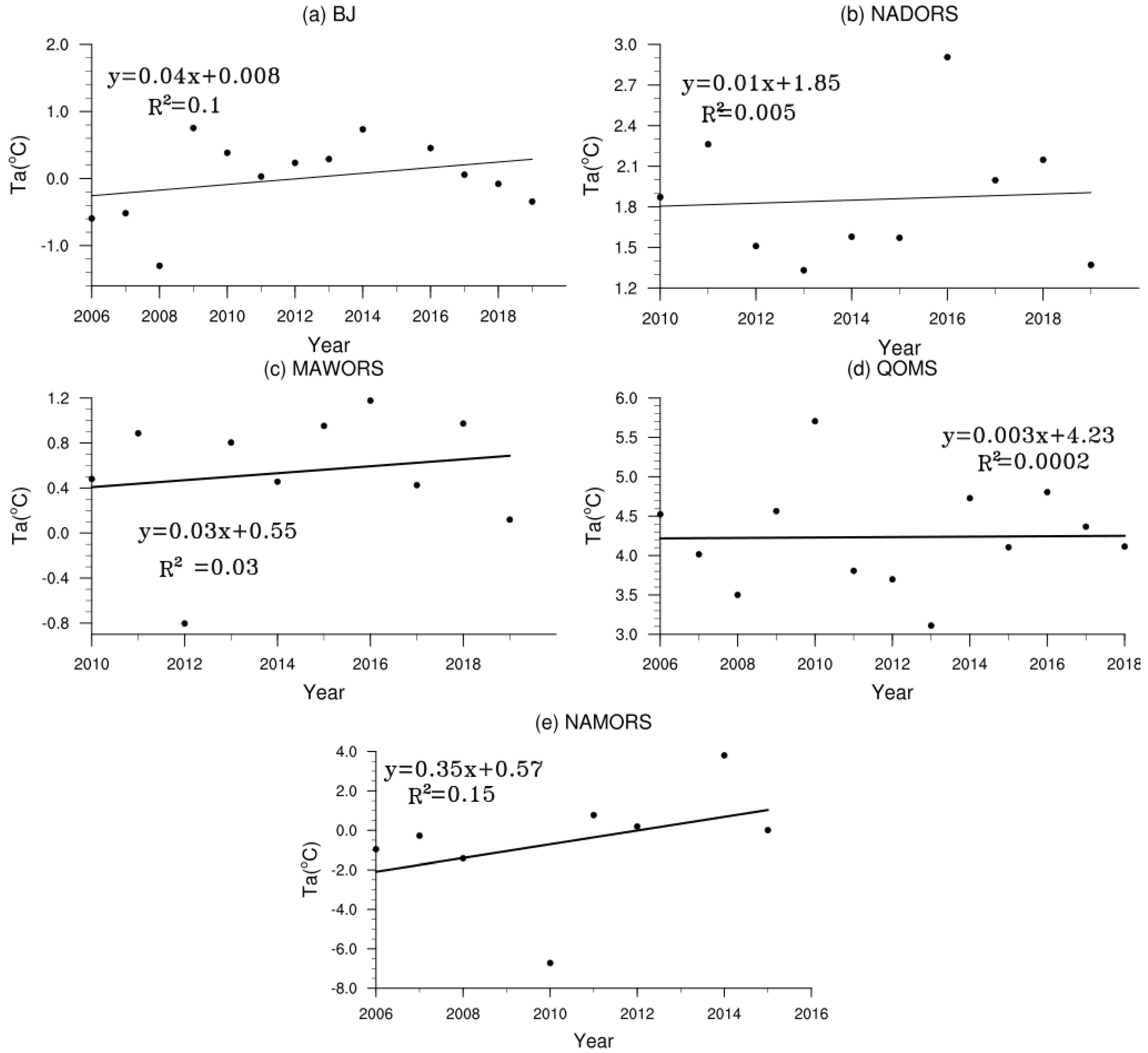 Water 13 03084 g024 550