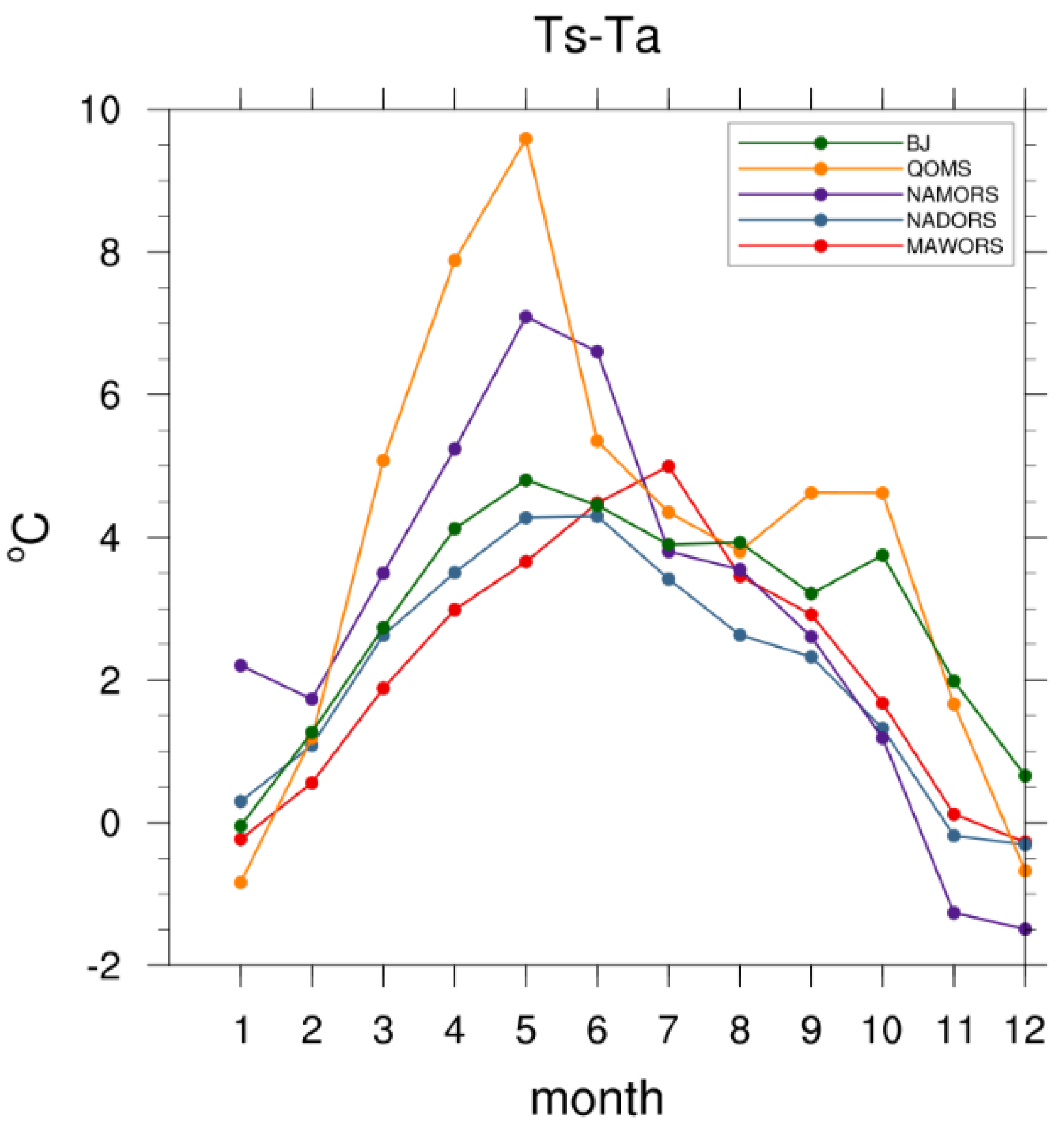 Water 13 03084 g025 550