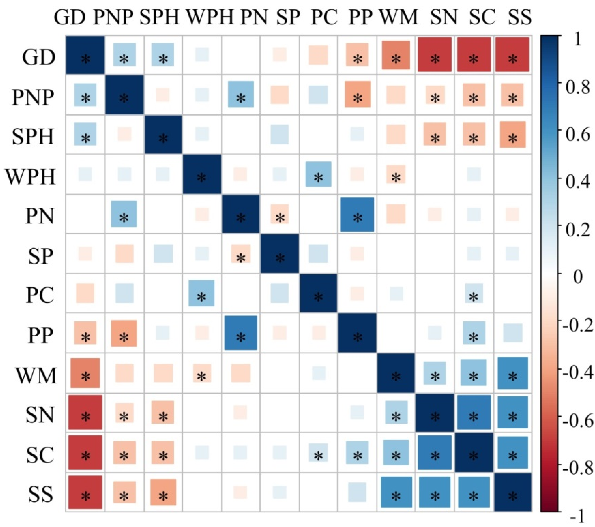 Water 13 03093 g003 550