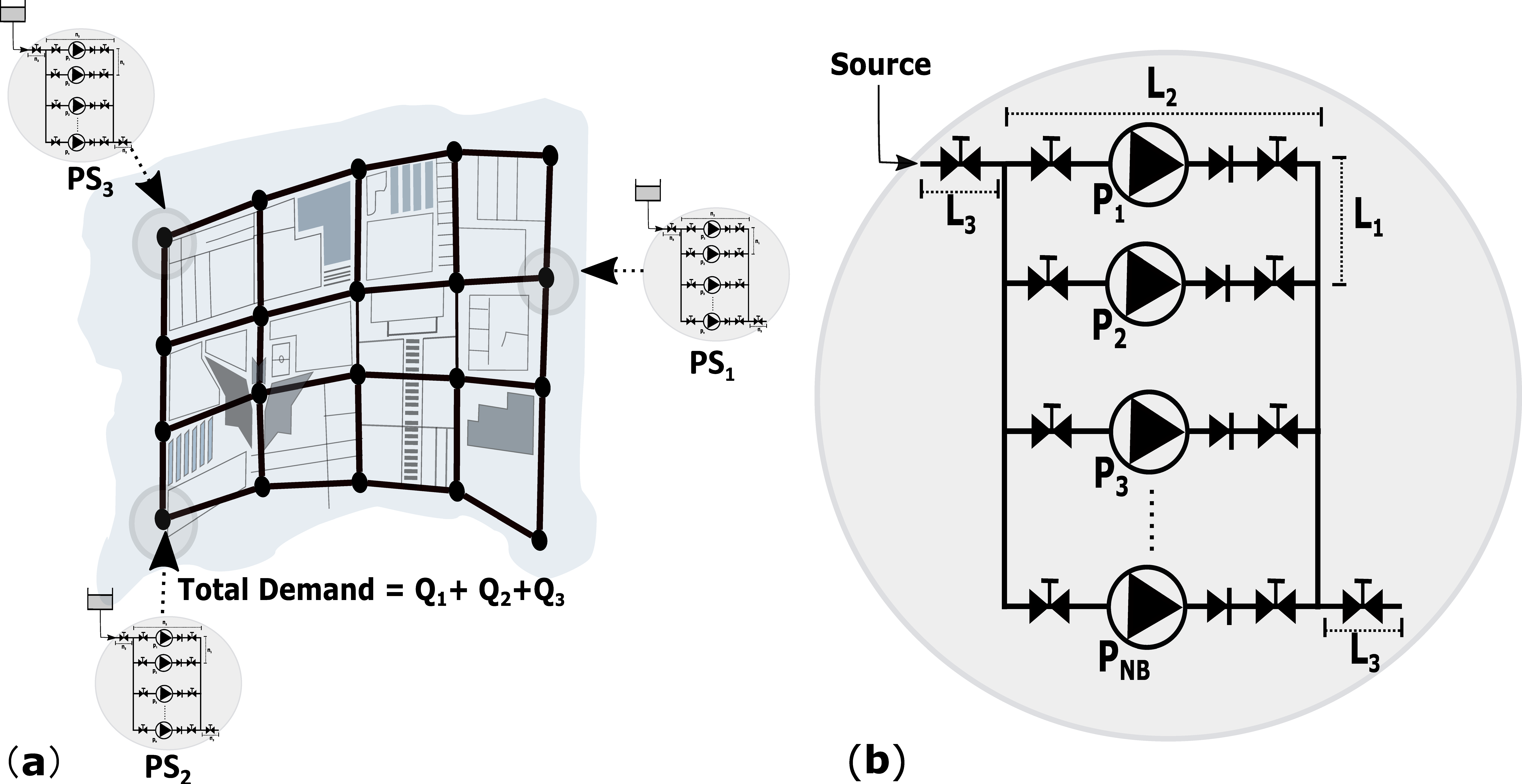 Water 13 03098 g001 550