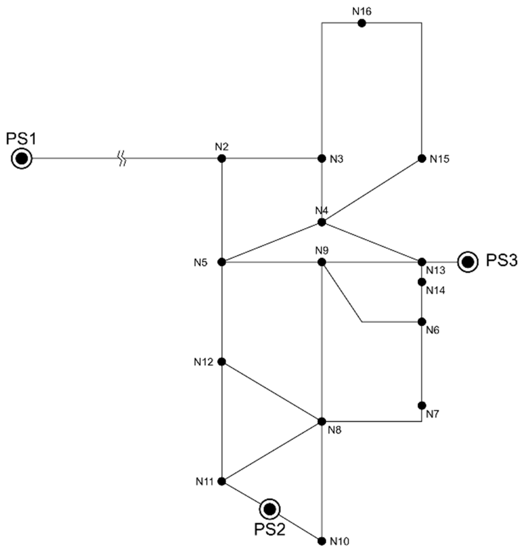 Water 13 03098 g003 550