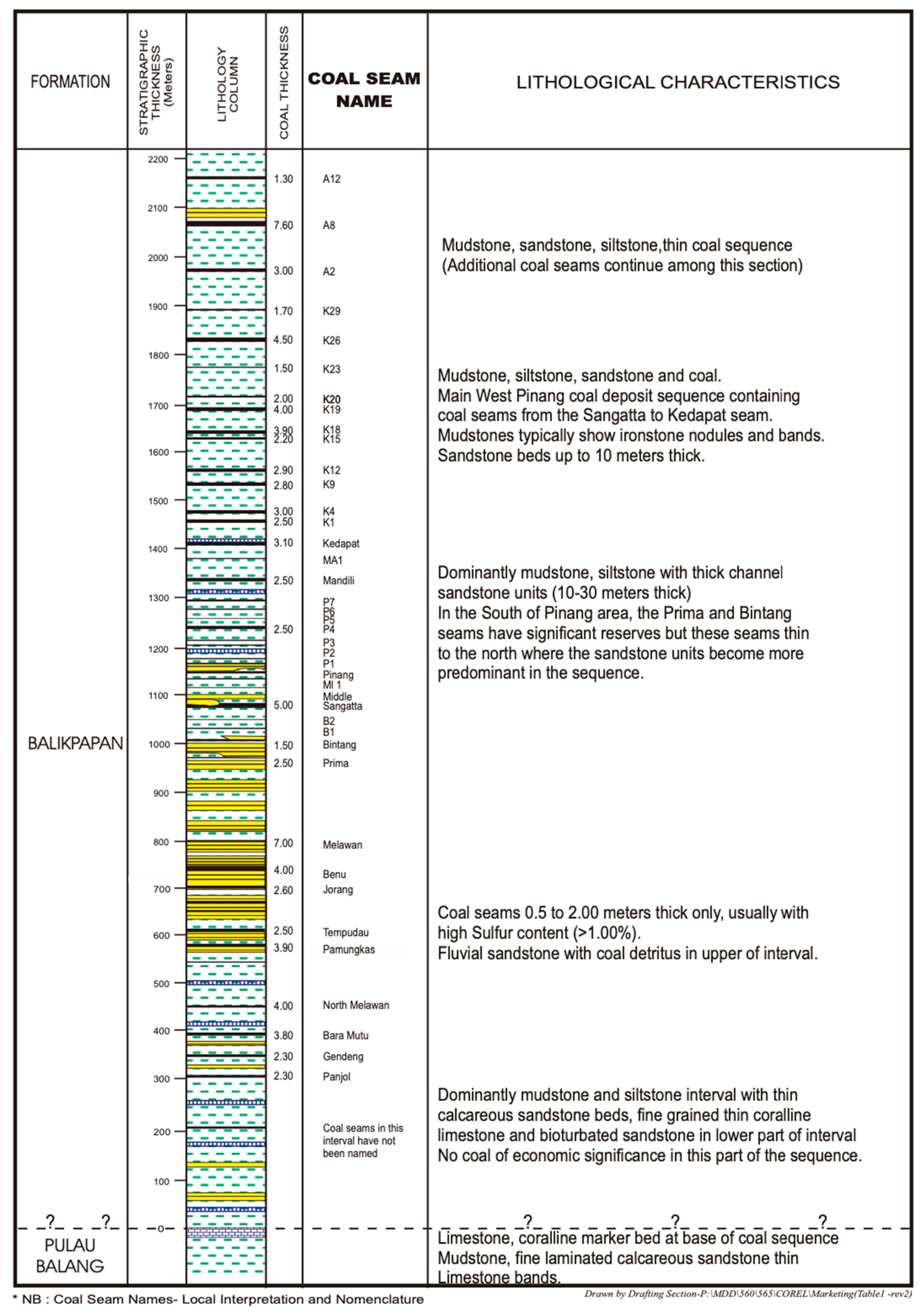 Water 13 03106 g002 550