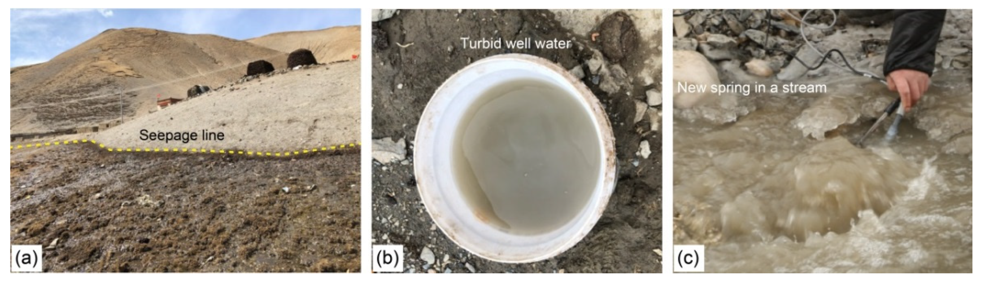 Water 13 03111 g002 Water 13 03111 g002