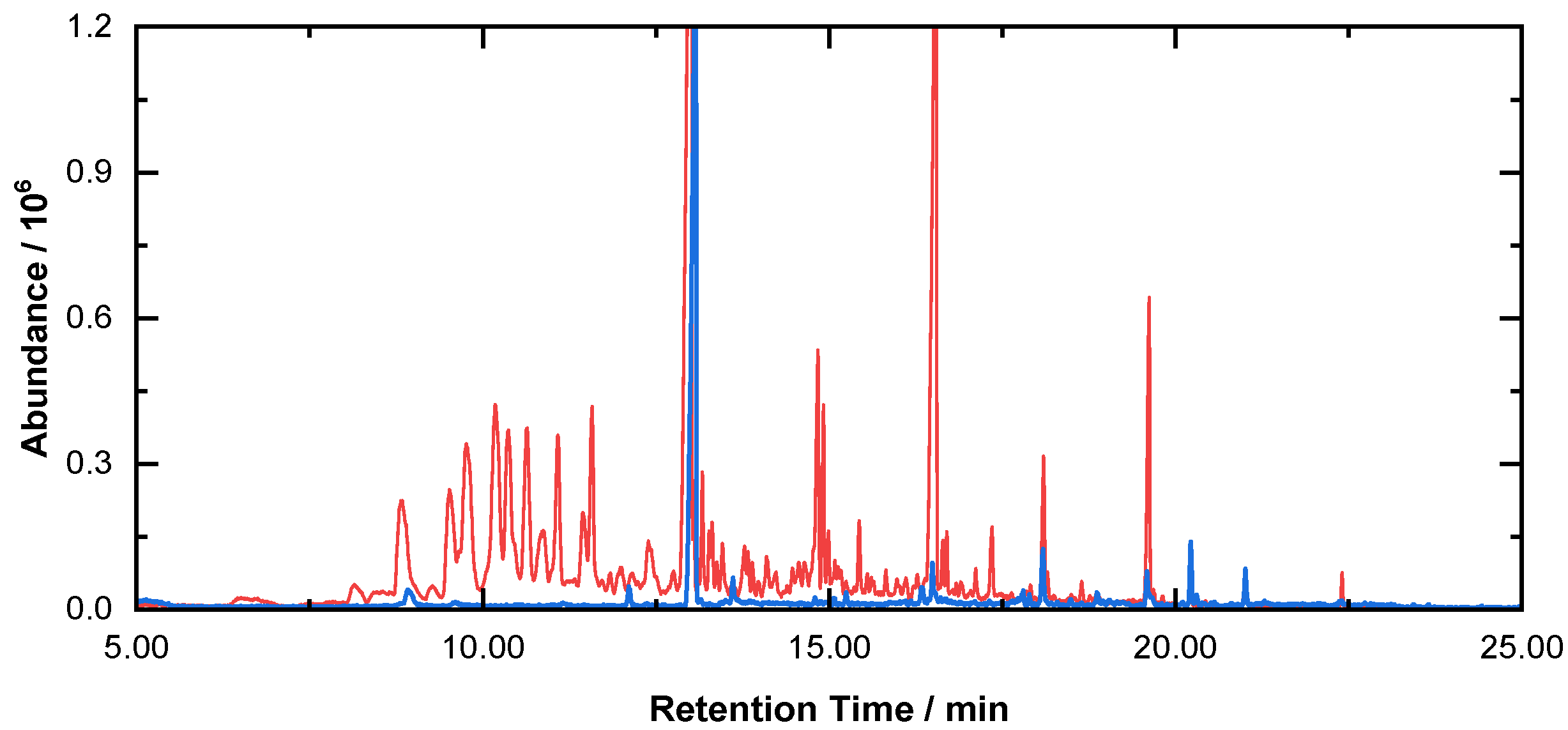 Water 13 03120 g001 550