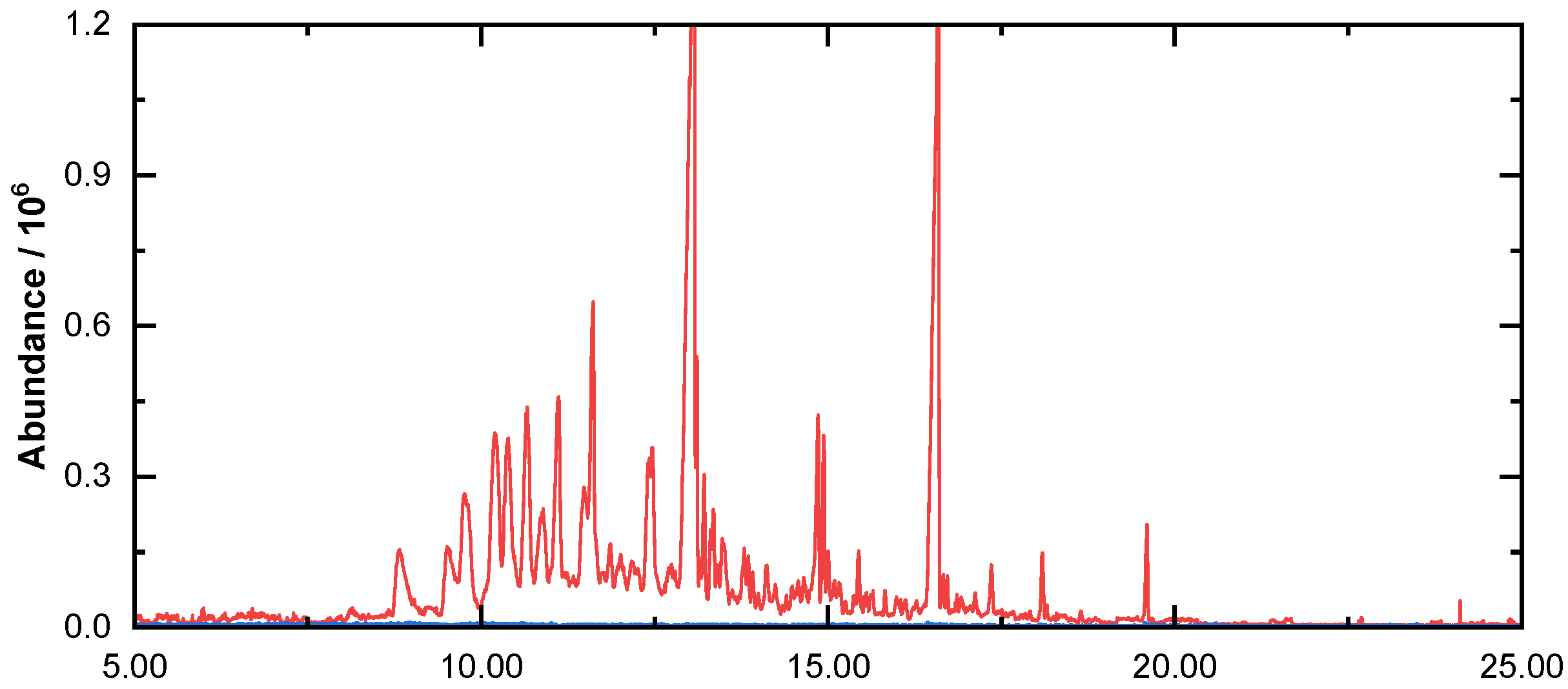 Water 13 03120 g002 550