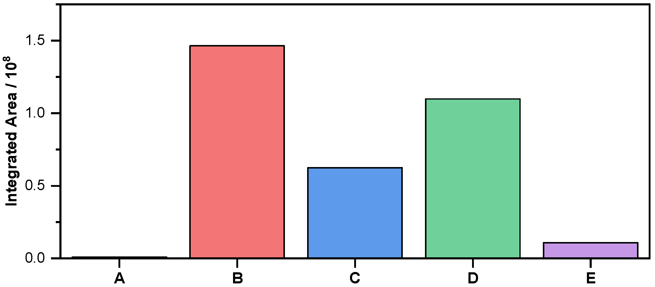 Water 13 03120 g003 550