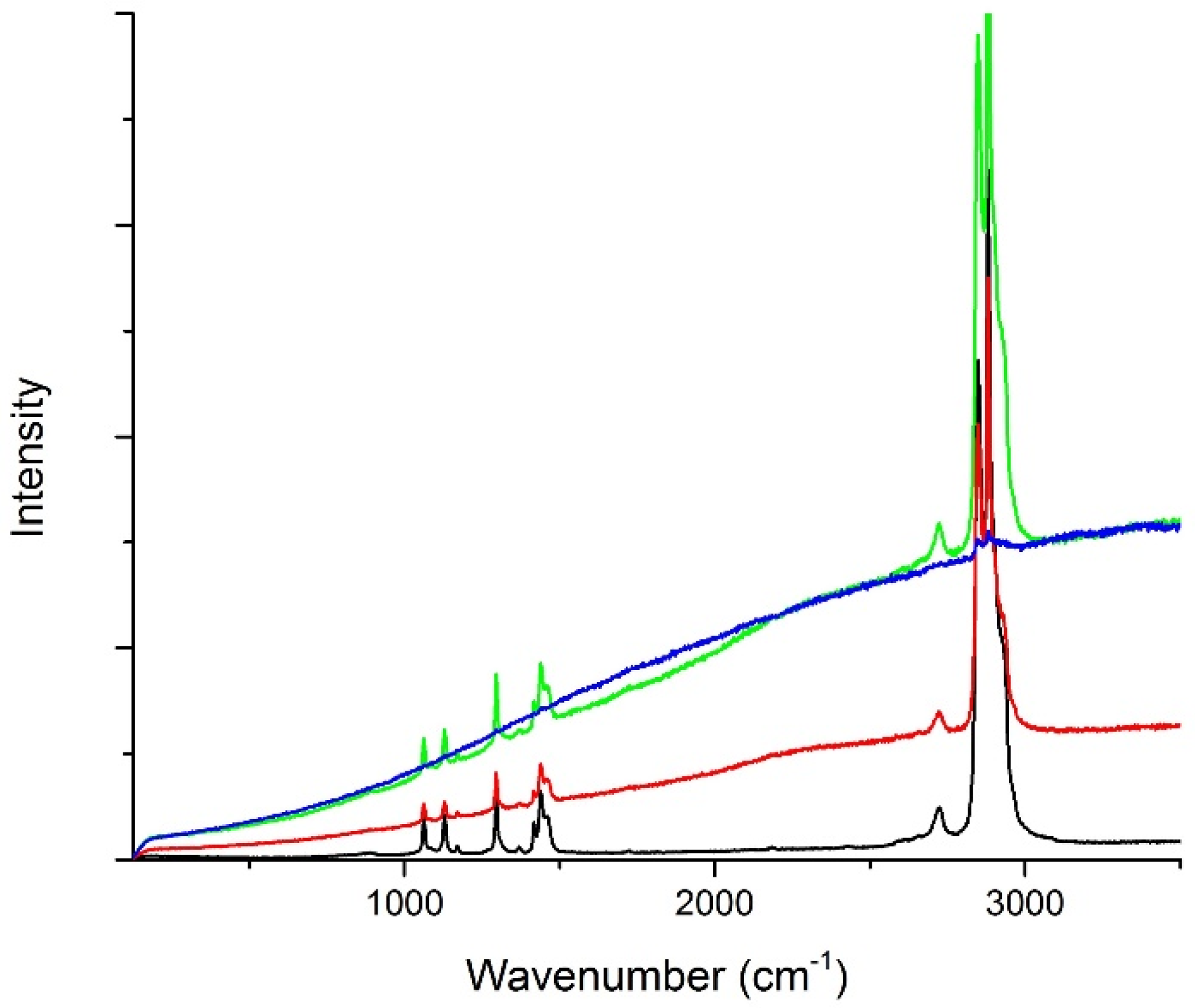 Water 13 03120 g005 550