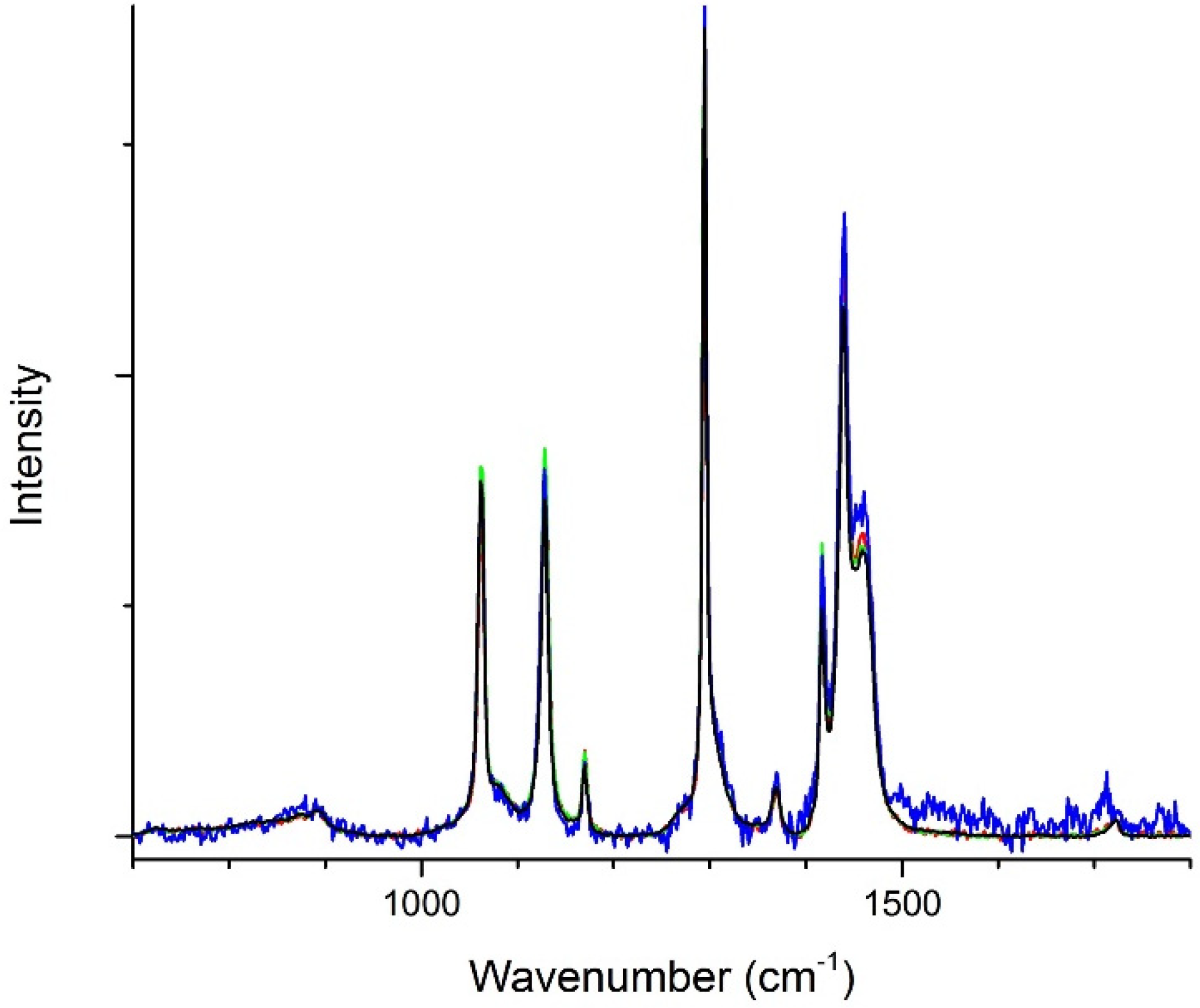 Water 13 03120 g006 550