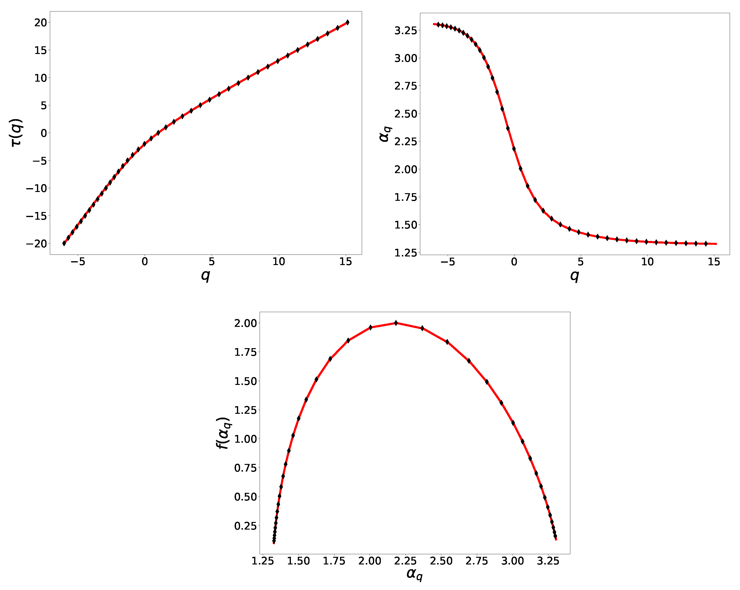 Water 13 03122 g002 550