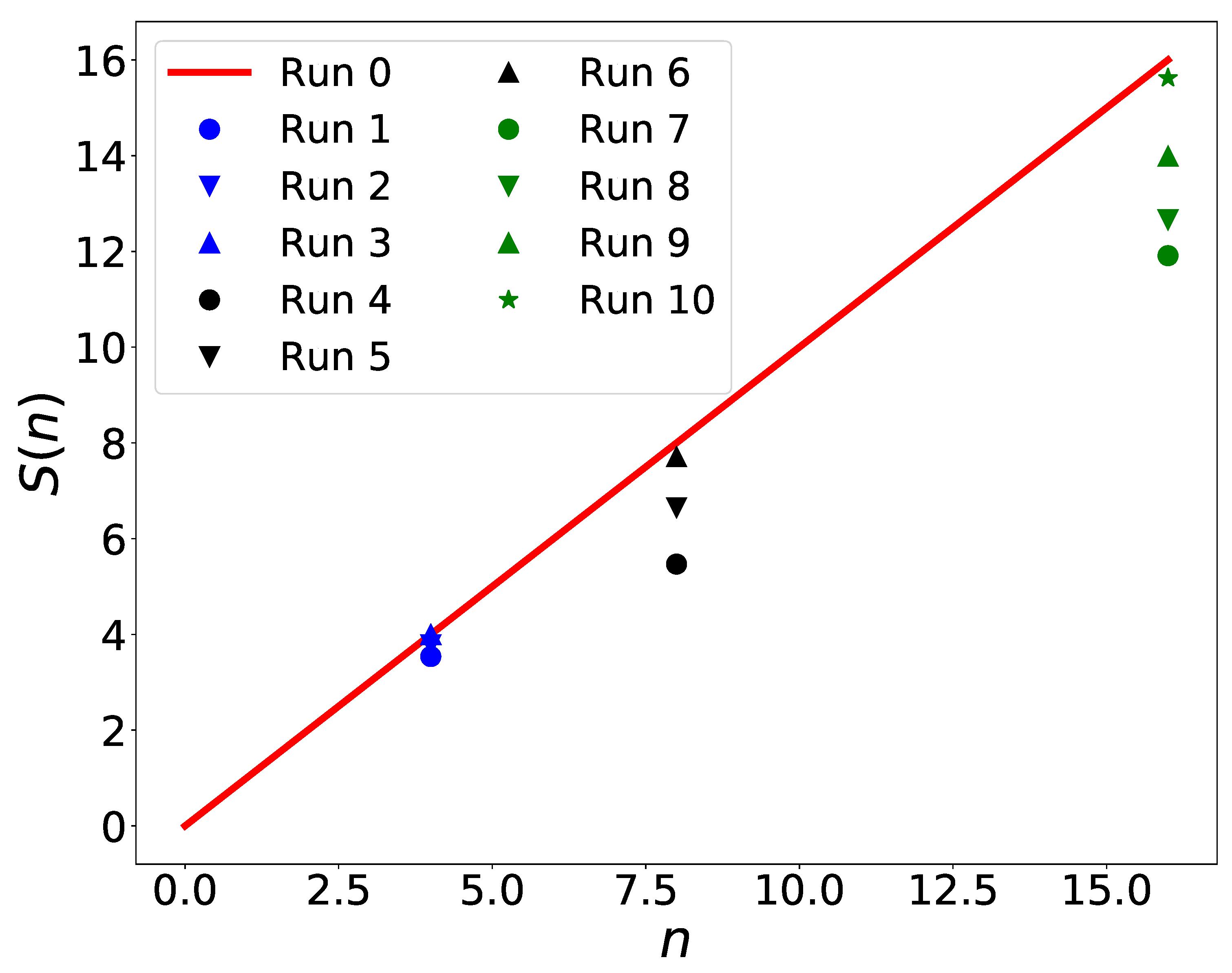 Water 13 03122 g004 550