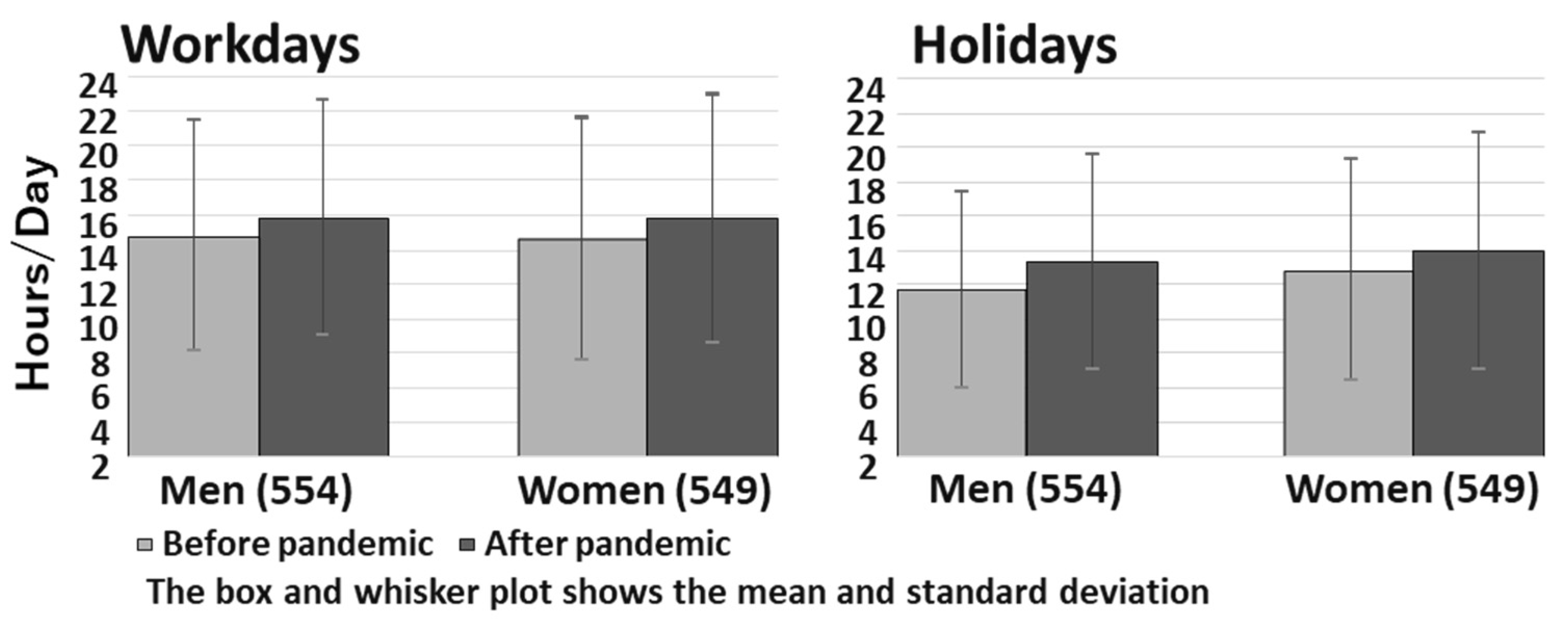 Water 13 03129 g003 550