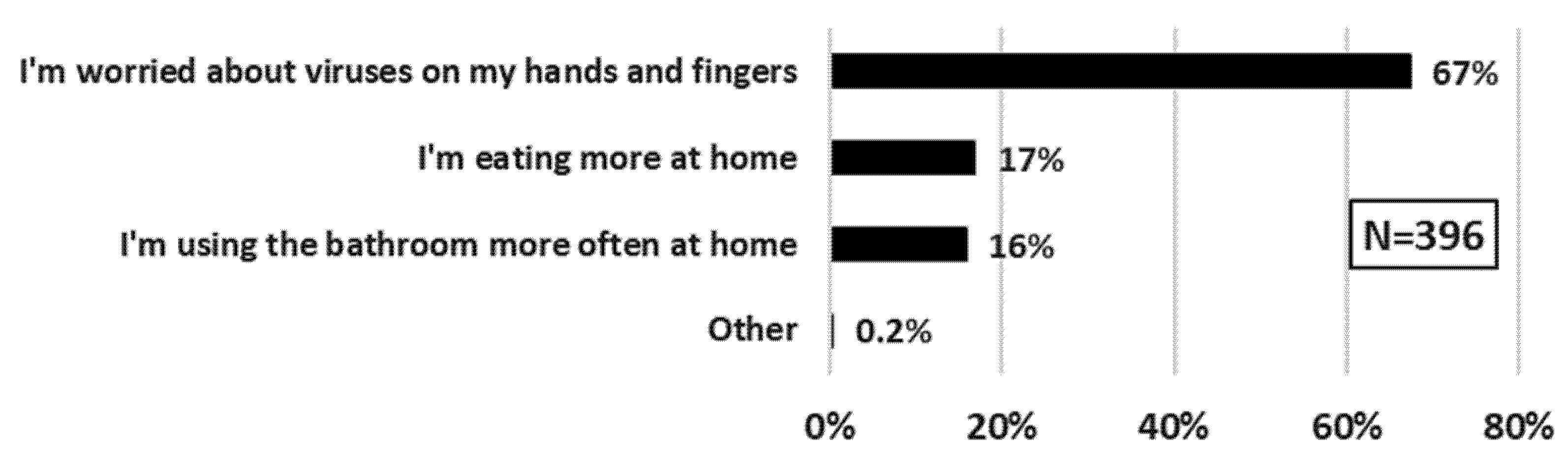 Water 13 03129 g007 550
