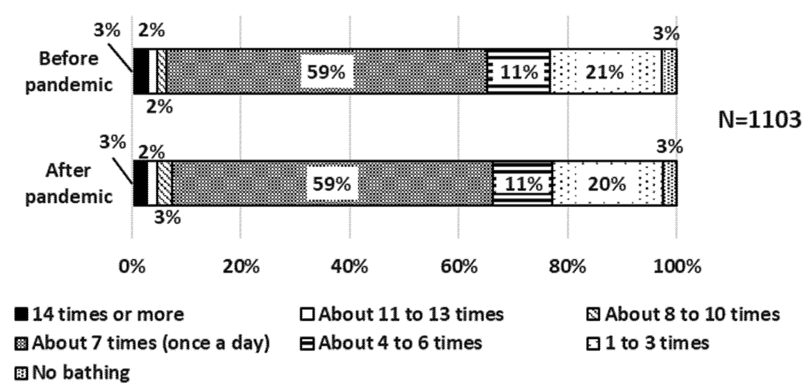 Water 13 03129 g009 550